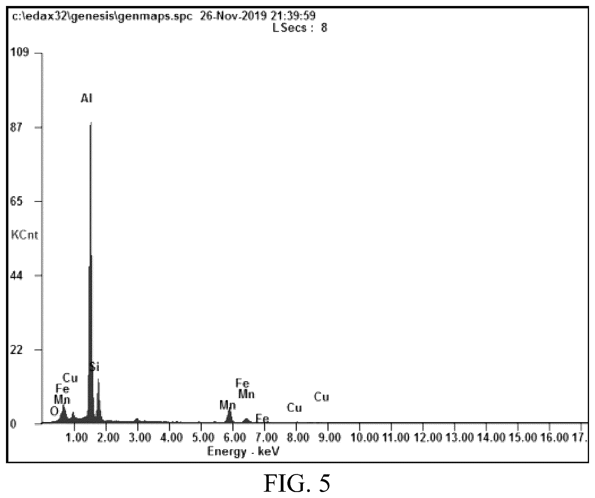 Patent US12448668 Figure 4 – Aluminum alloy and application thereof