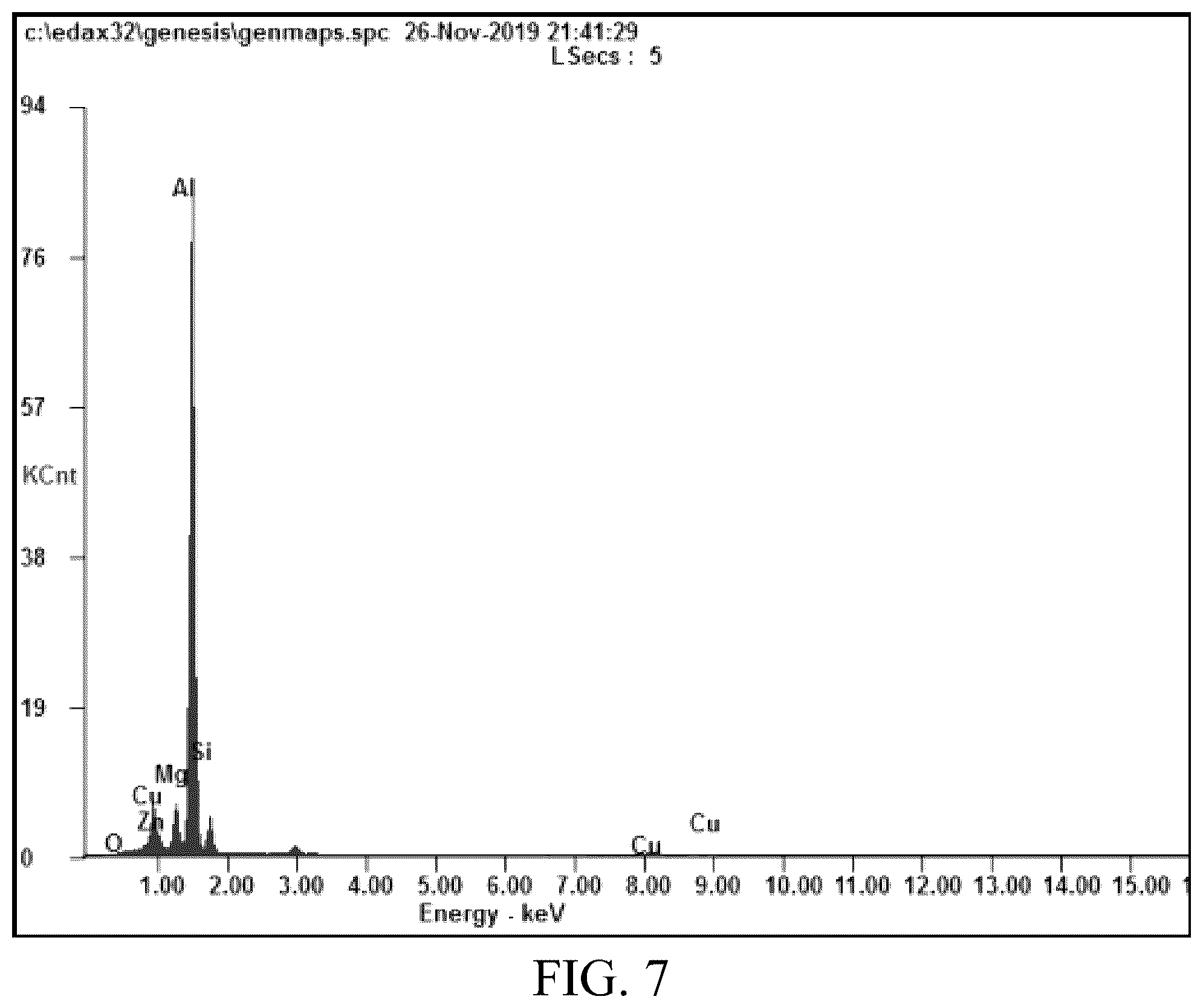 Patent US12448668 Figure 6 – Aluminum alloy and application thereof