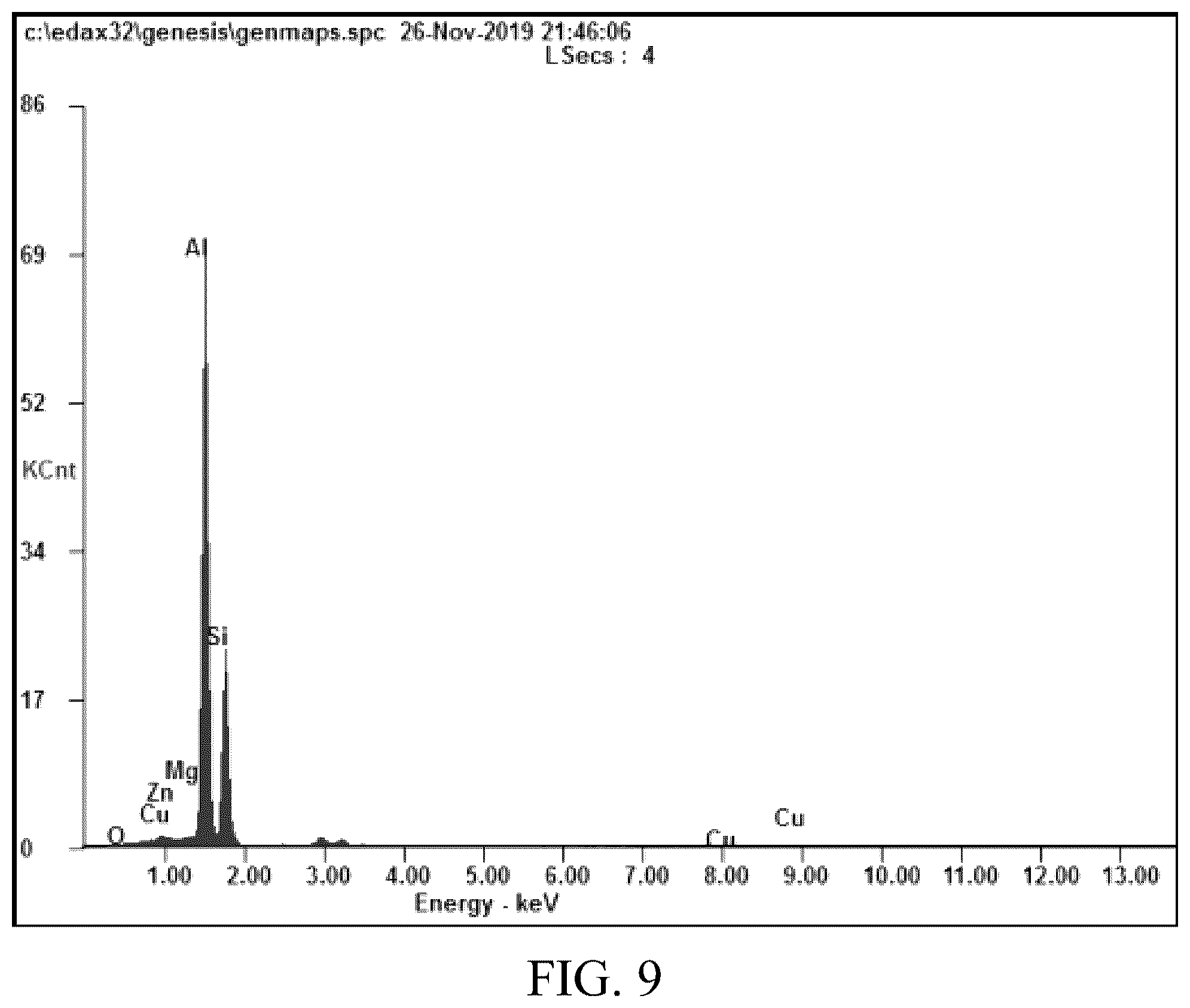 Patent US12448668 Figure 8 – Aluminum alloy and application thereof
