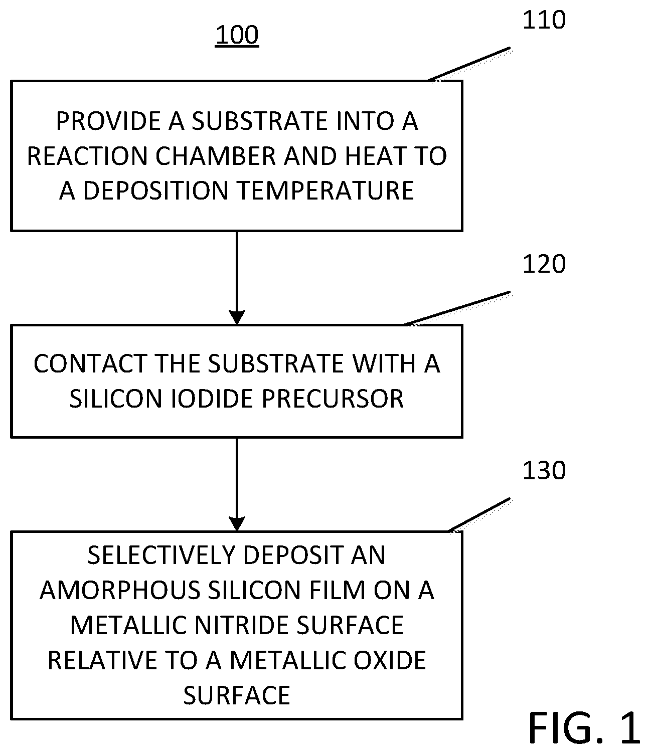 Patent US12448682 — Methods for selectively depositing an amorphous silicon film on a substrate — Figure 1