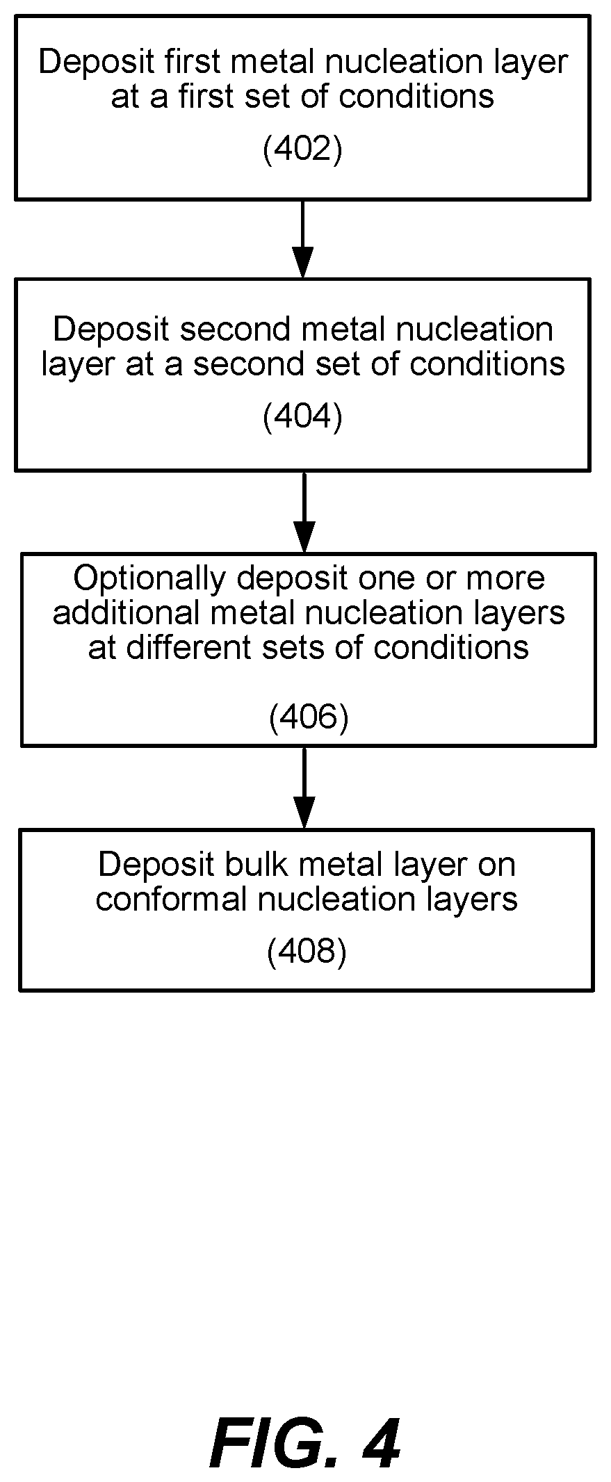 Patent US12448686 Figure 11 – Reducing line bending during metal fill process