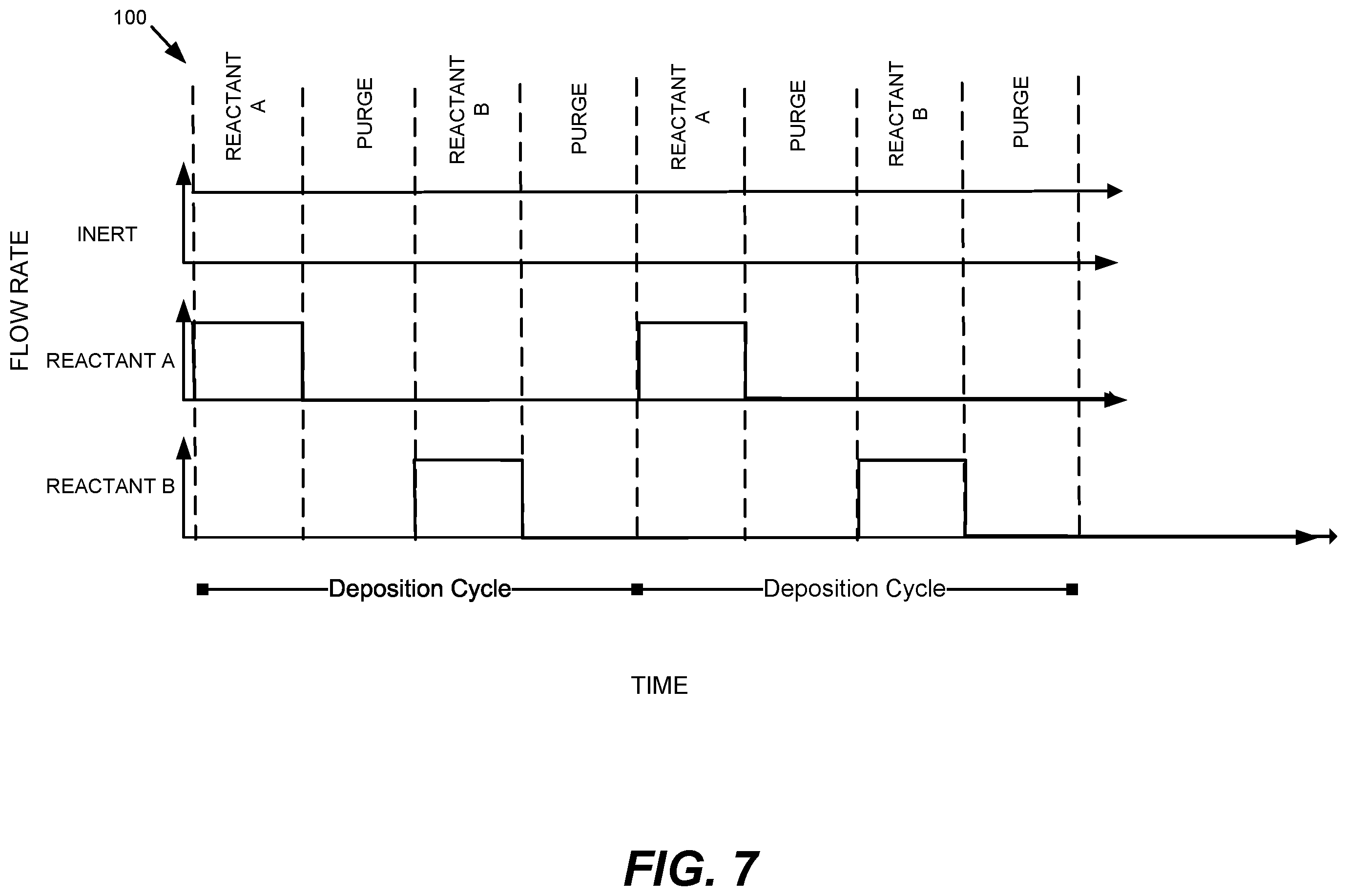 Patent US12448686 Figure 15 – Reducing line bending during metal fill process