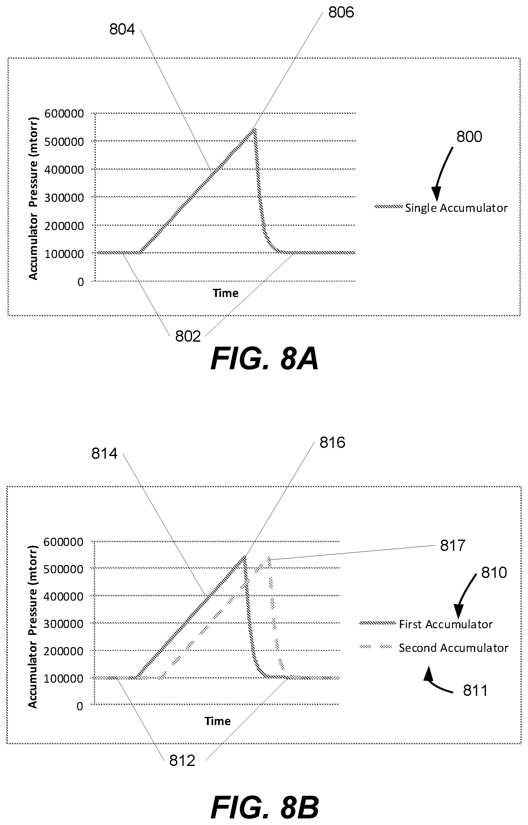 Patent US12448686 Figure 16 – Reducing line bending during metal fill process