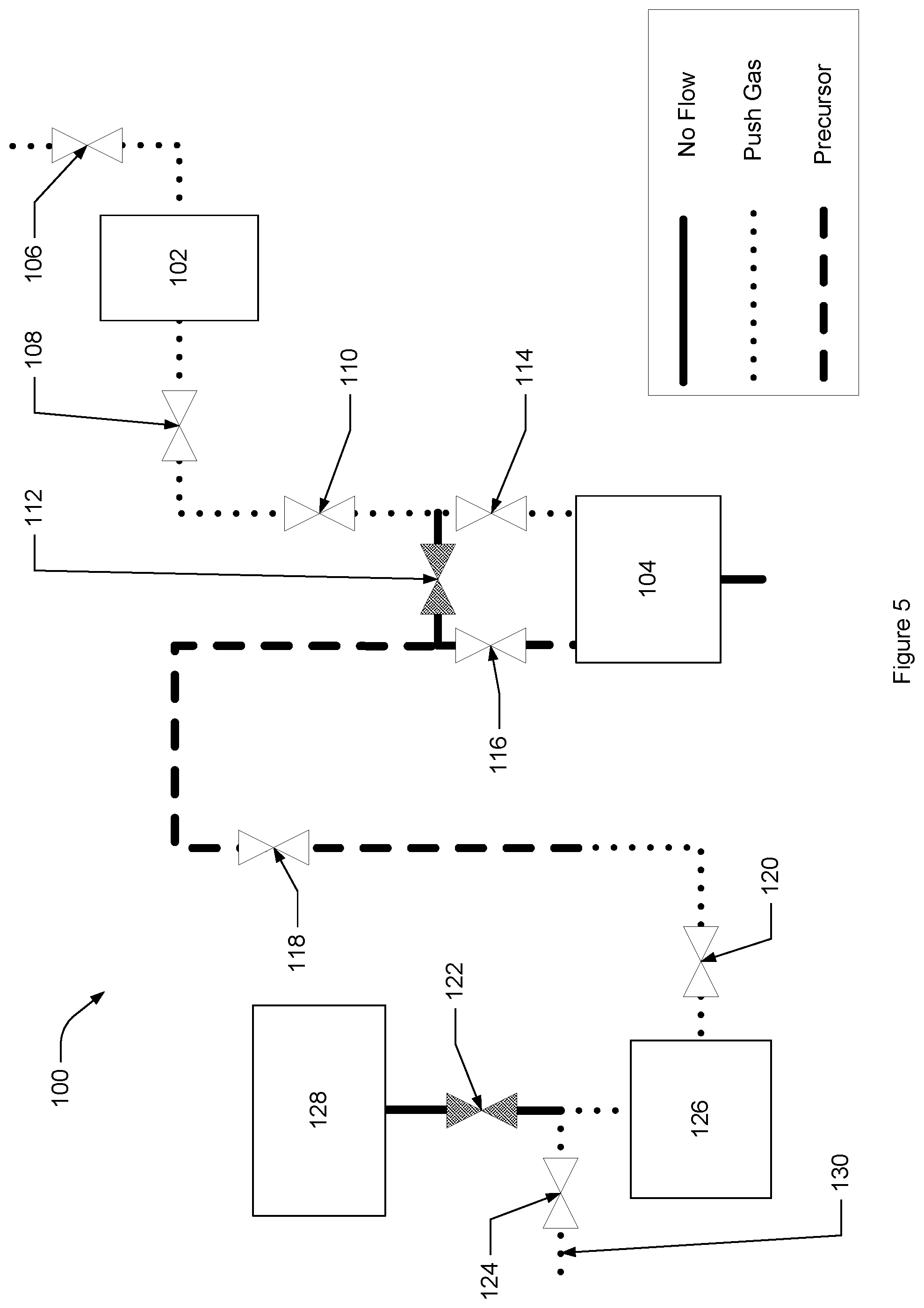 Patent US12448687 Figure 5 – Dynamic precursor dosing for atomic layer deposition