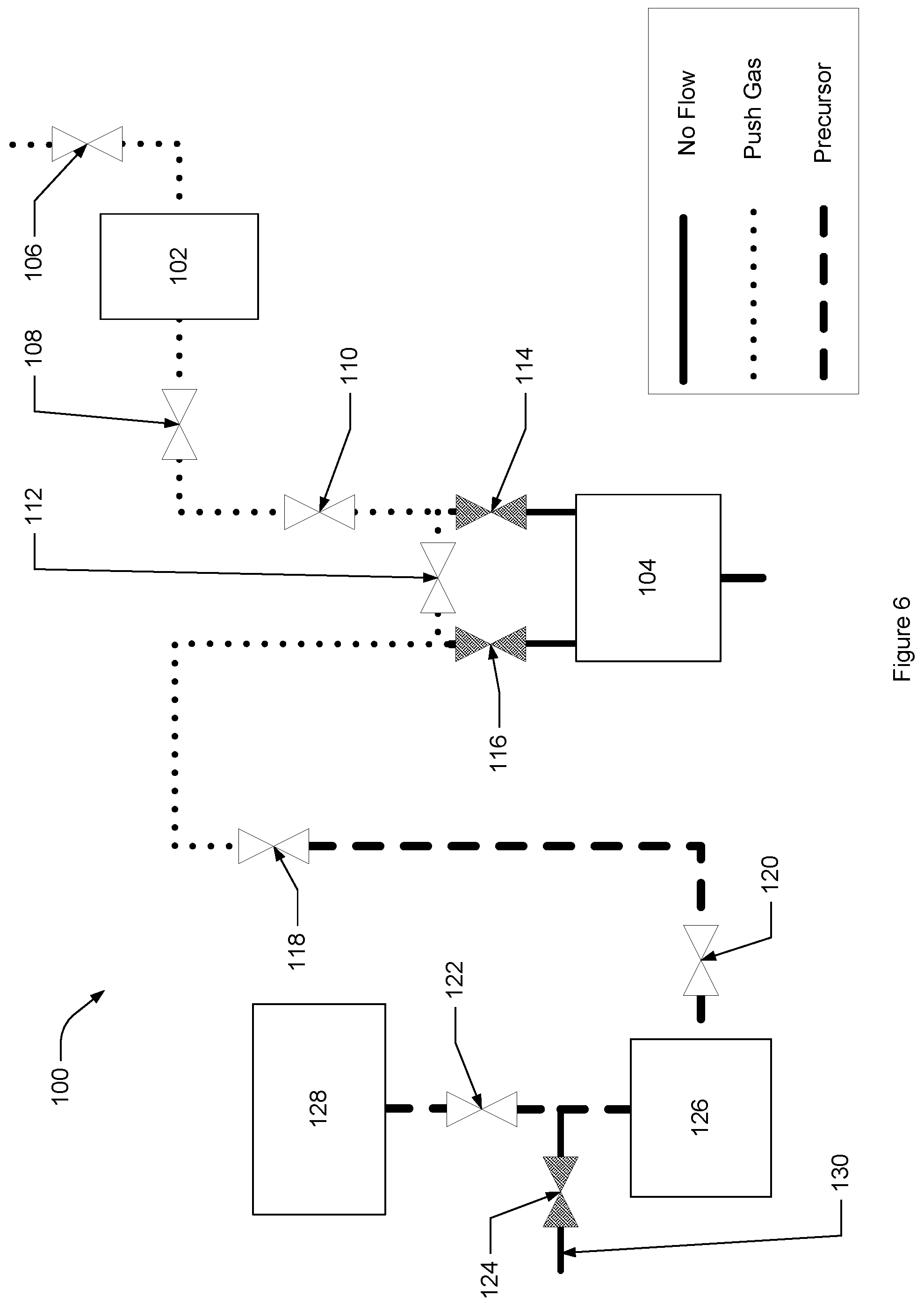 Patent US12448687 Figure 6 – Dynamic precursor dosing for atomic layer deposition