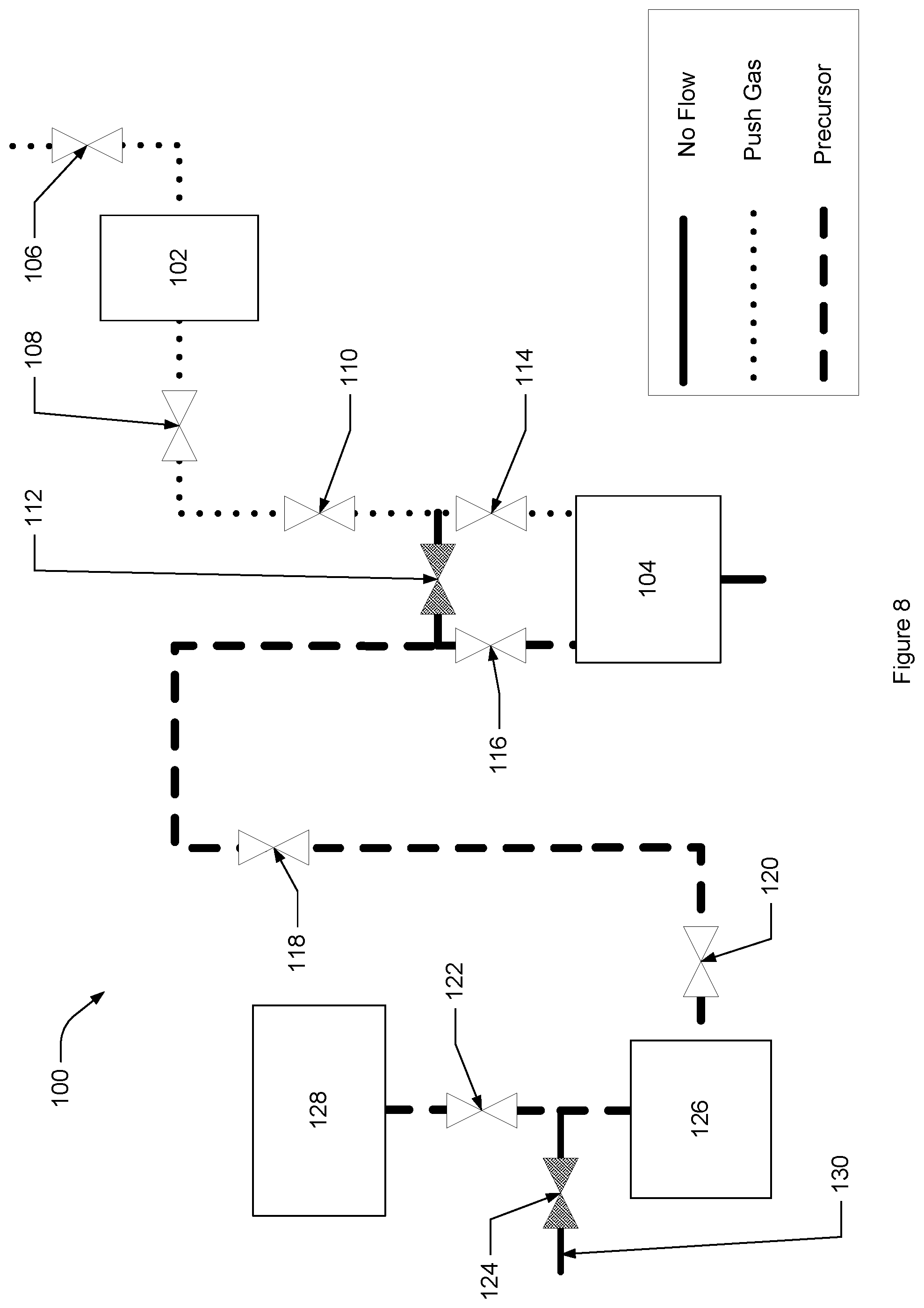 Patent US12448687 Figure 8 – Dynamic precursor dosing for atomic layer deposition
