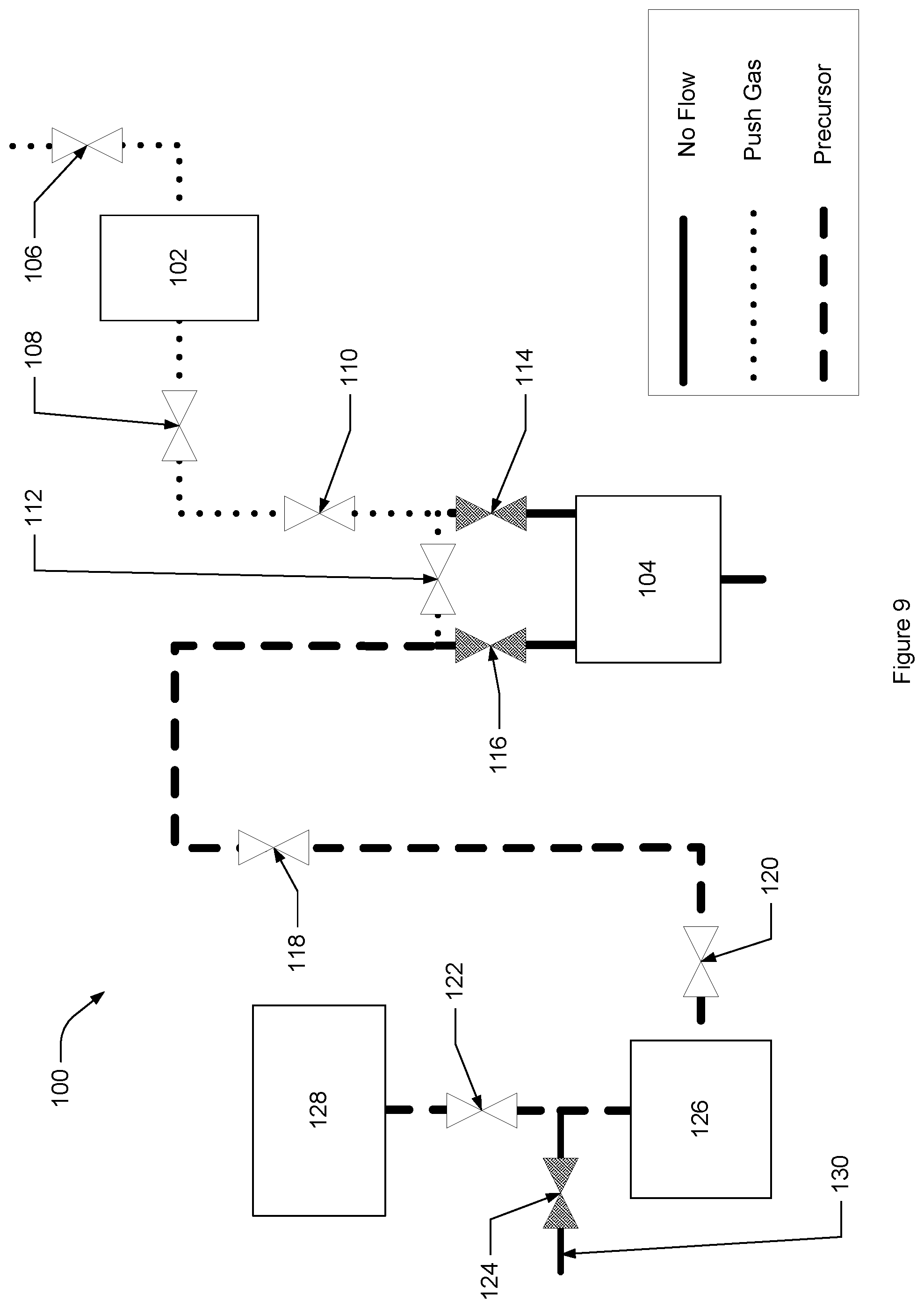 Patent US12448687 Figure 9 – Dynamic precursor dosing for atomic layer deposition