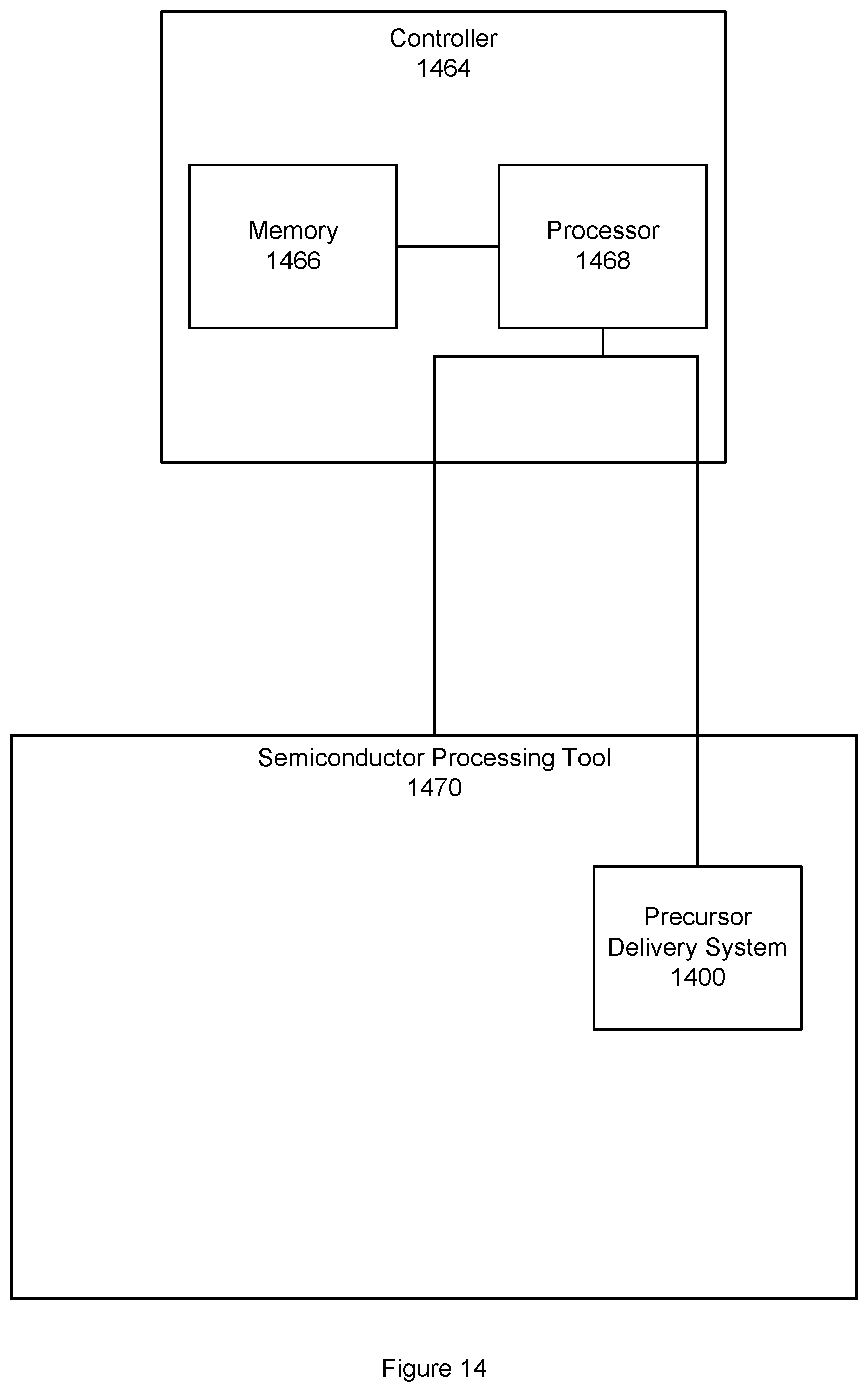 Patent US12448687 Figure 14 – Dynamic precursor dosing for atomic layer deposition