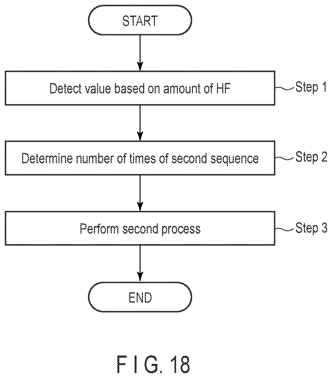 Patent US12448688 Figure 12 – Film forming method and apparatus