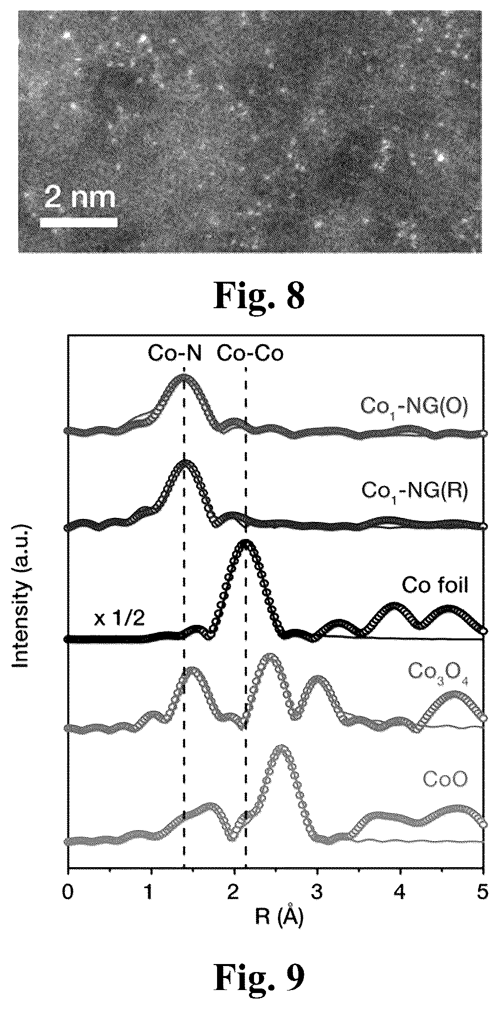 Patent US12448691 Figure 4 – Catalyst for producing hydrogen peroxide, and preparation method therefor