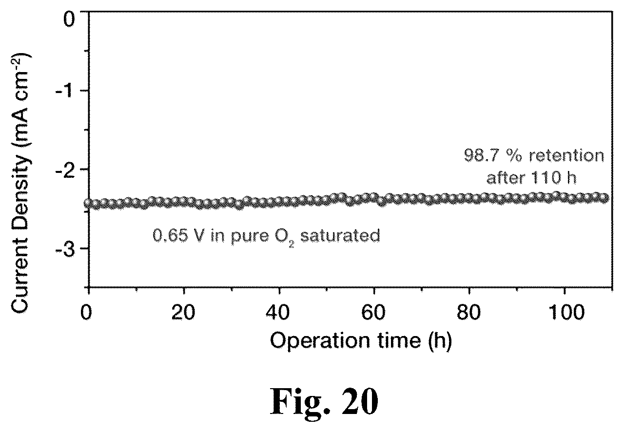 Patent US12448691 Figure 10 – Catalyst for producing hydrogen peroxide, and preparation method therefor