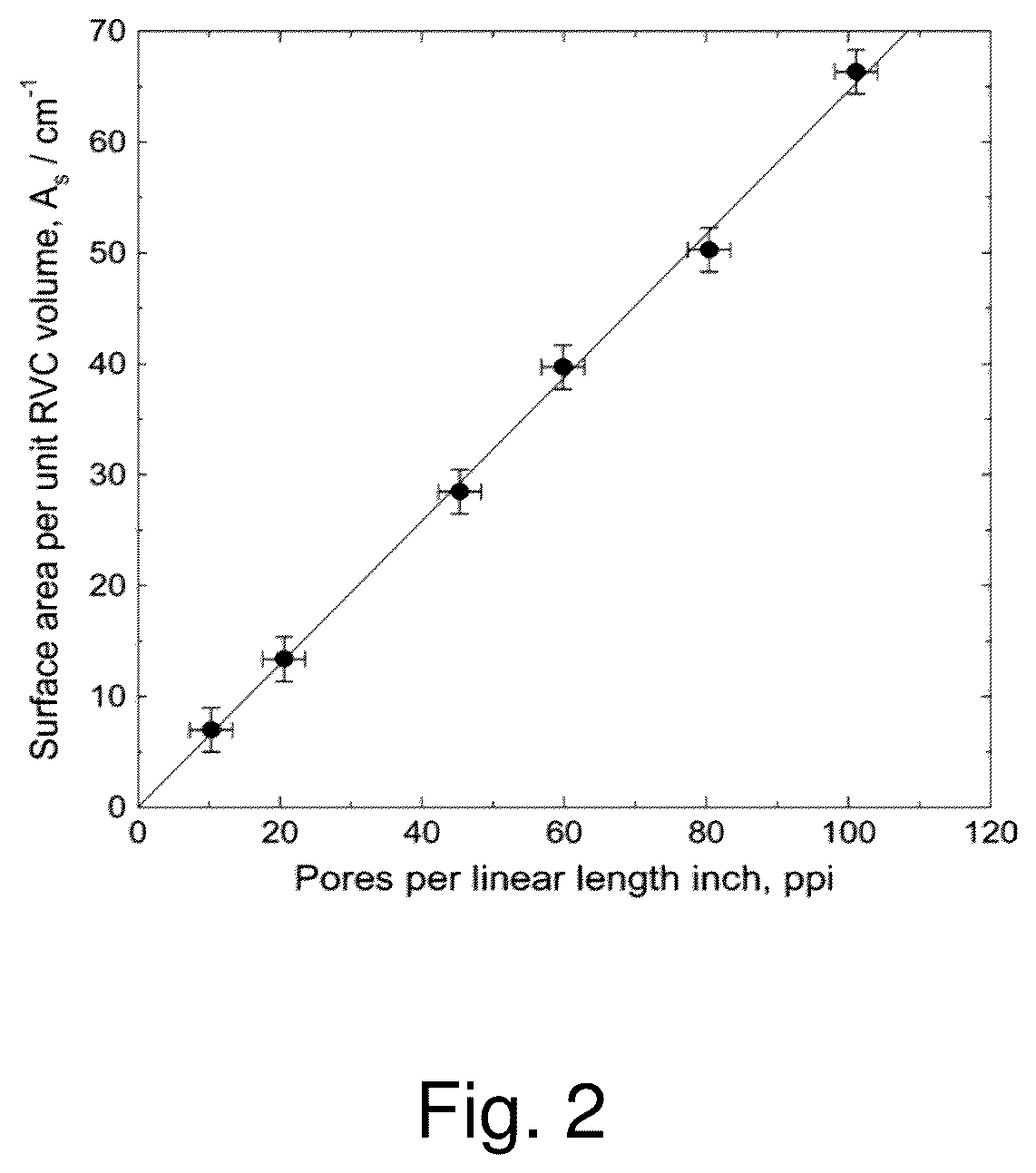 Patent US12448695 Figure 3 – Method for recovering metal from waste printed circuit board and a cell thereof