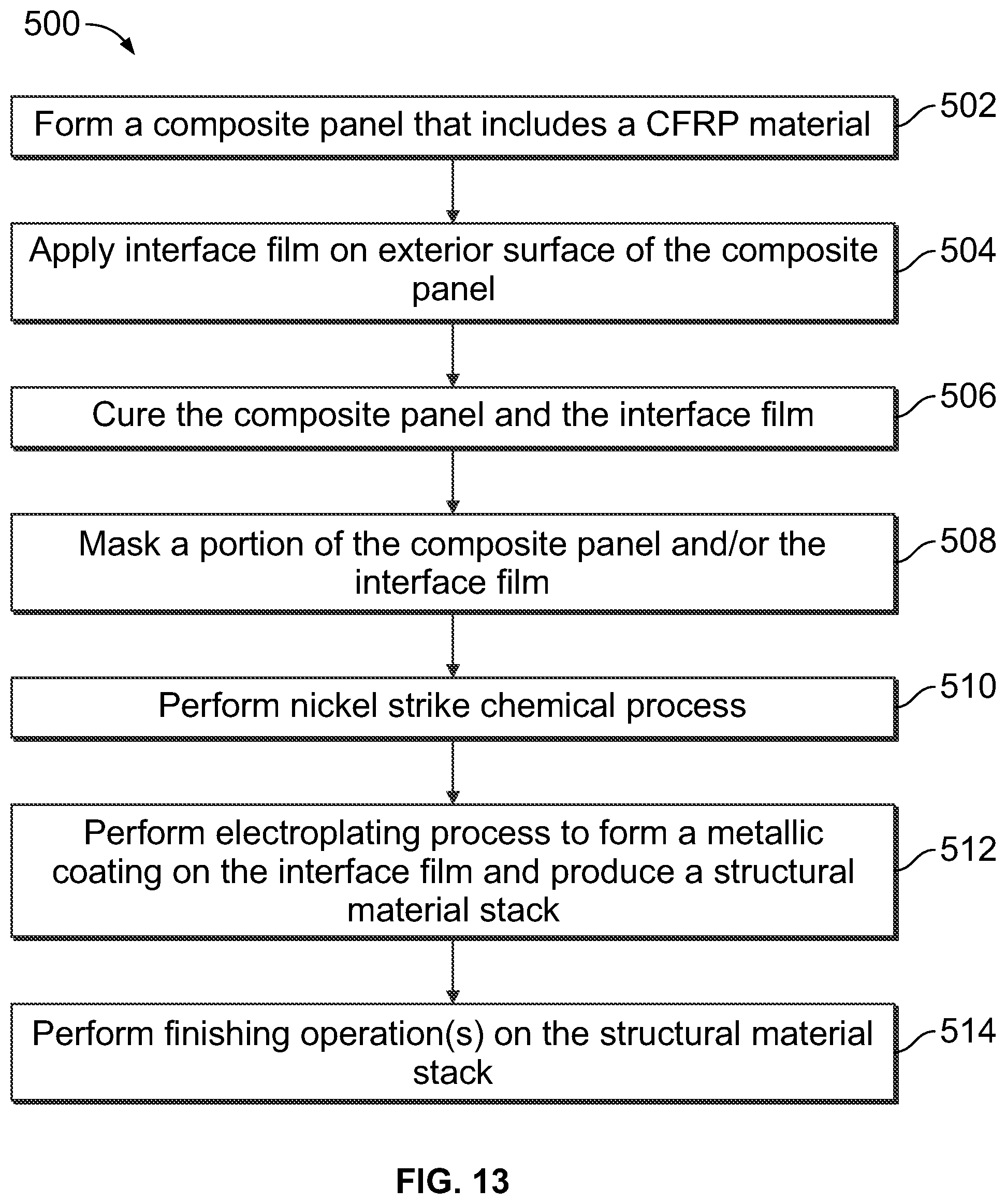 Patent US12448698 Figure 9 – Method for producing a structural material stack