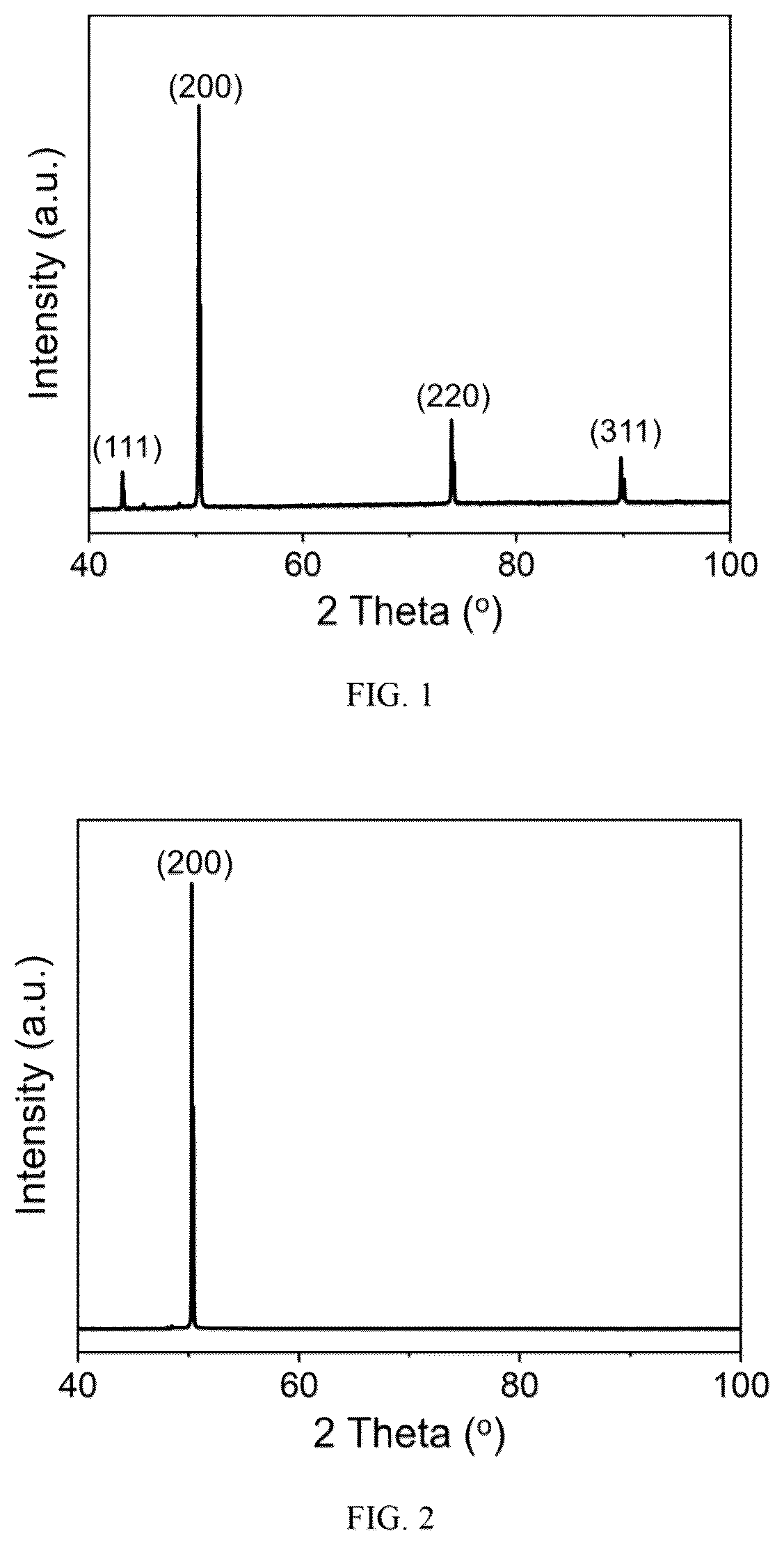 Patent US12448699 Figure 1 – Continuous preparation method of large-area single-crystal (100) copper foil