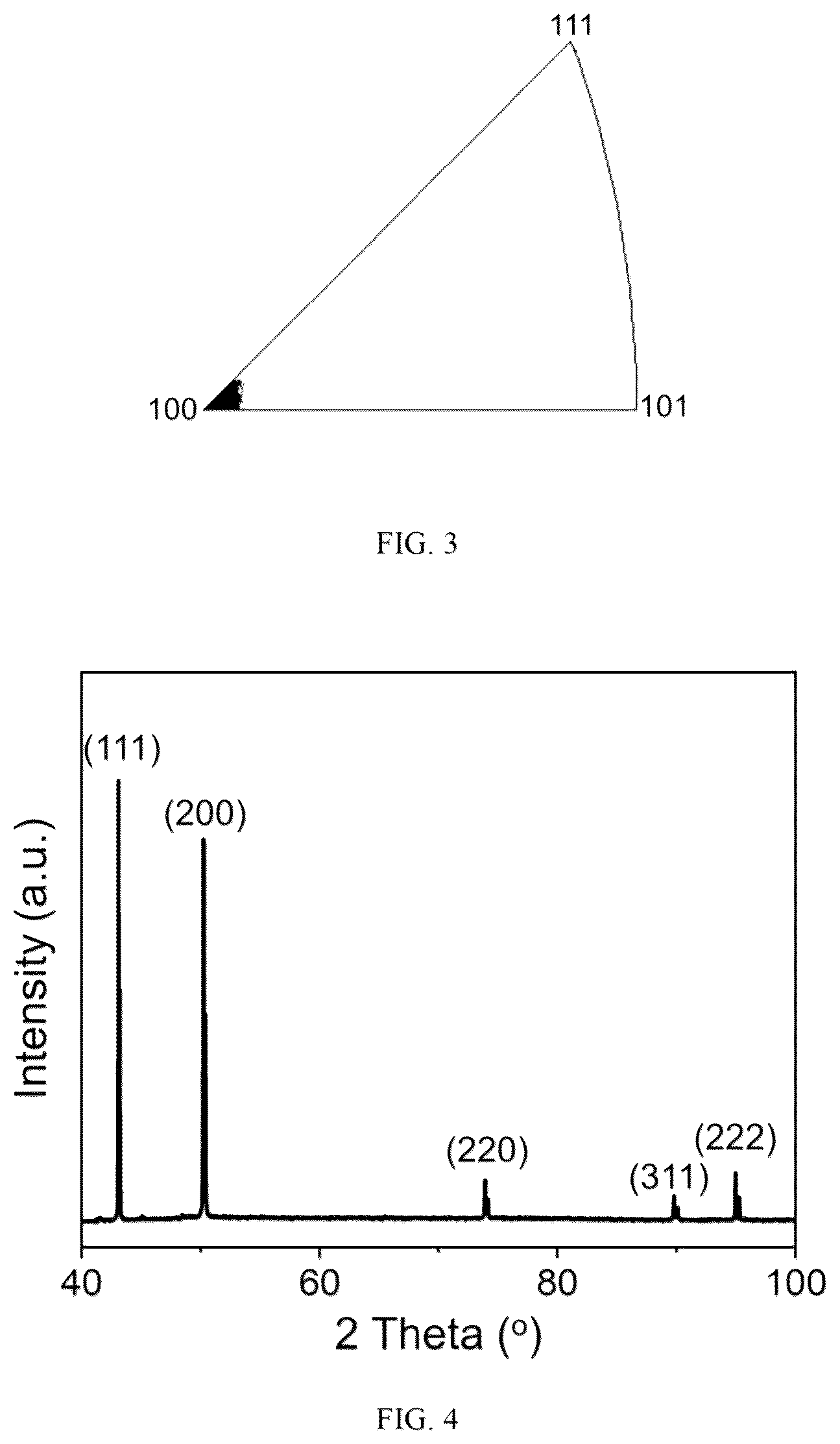 Patent US12448699 Figure 2 – Continuous preparation method of large-area single-crystal (100) copper foil