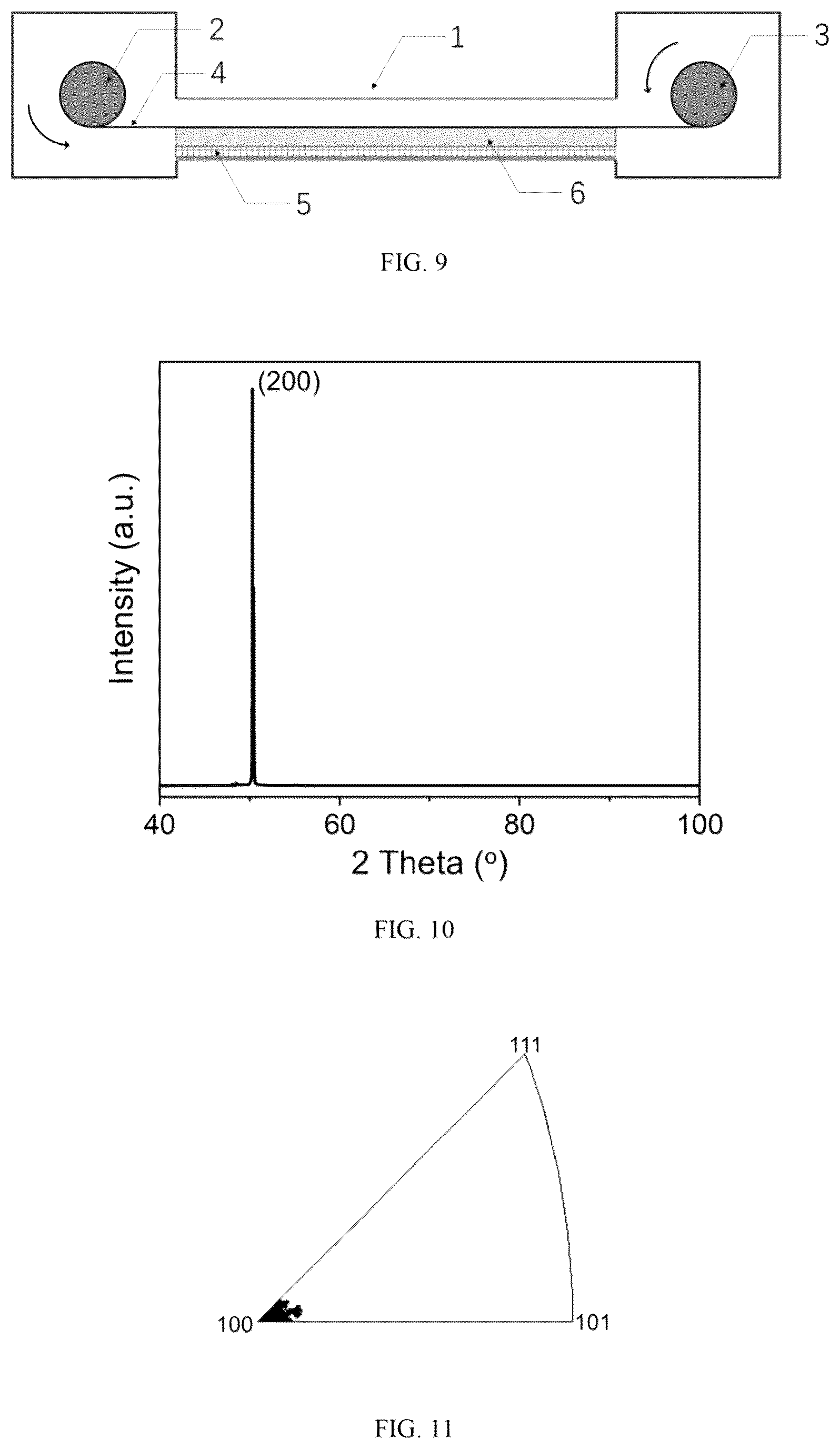 Patent US12448699 Figure 5 – Continuous preparation method of large-area single-crystal (100) copper foil
