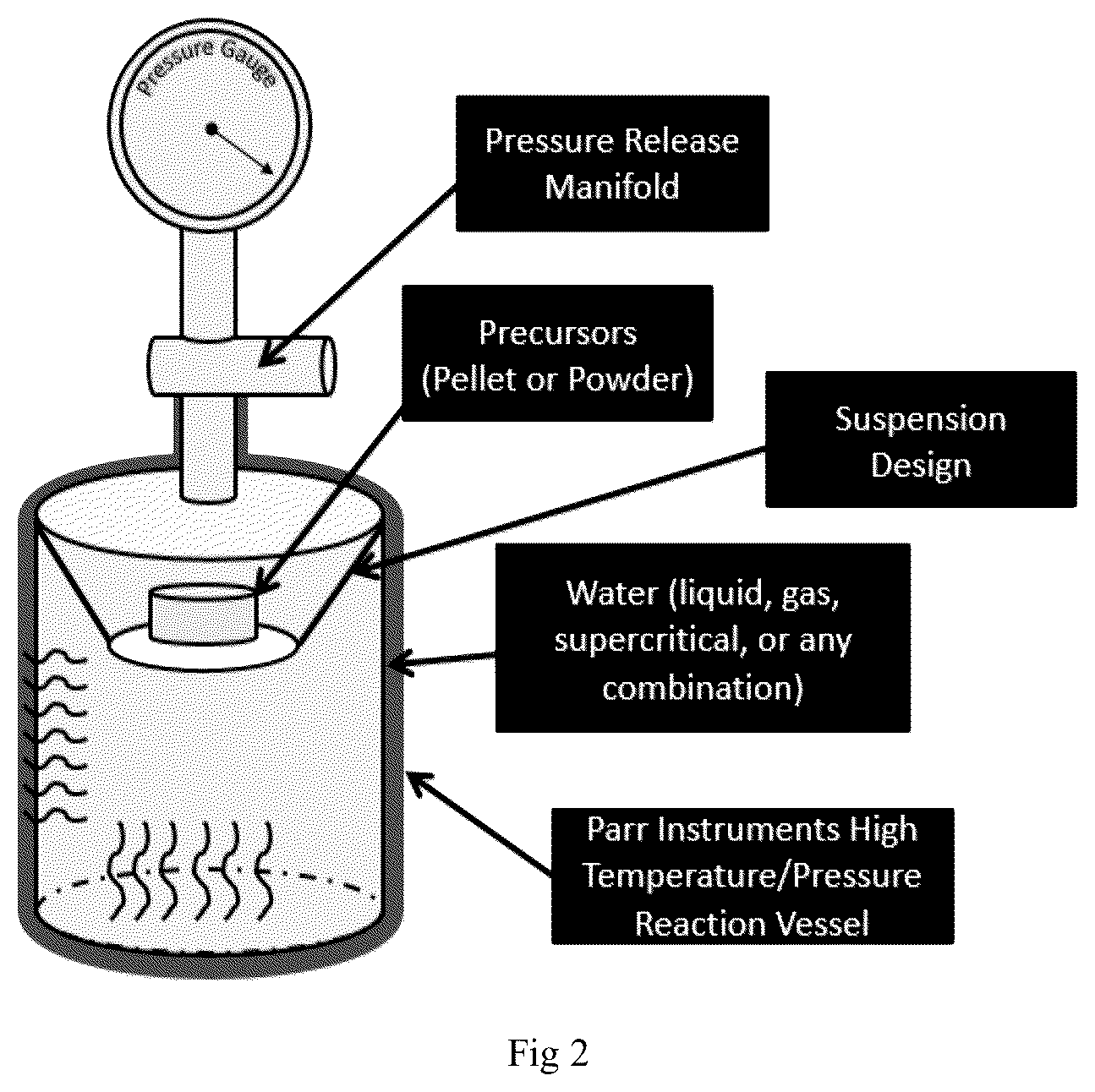 Patent US12448700 Figure 2 – Methods for low energy inorganic material synthesis
