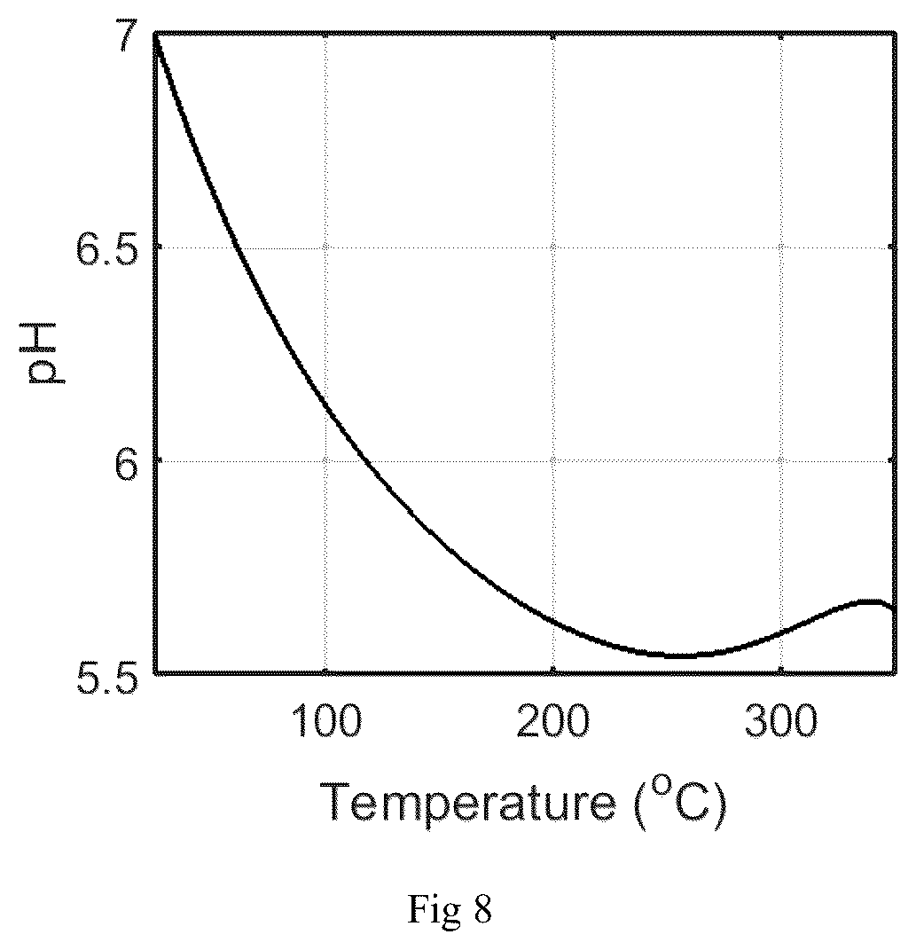 Patent US12448700 Figure 8 – Methods for low energy inorganic material synthesis
