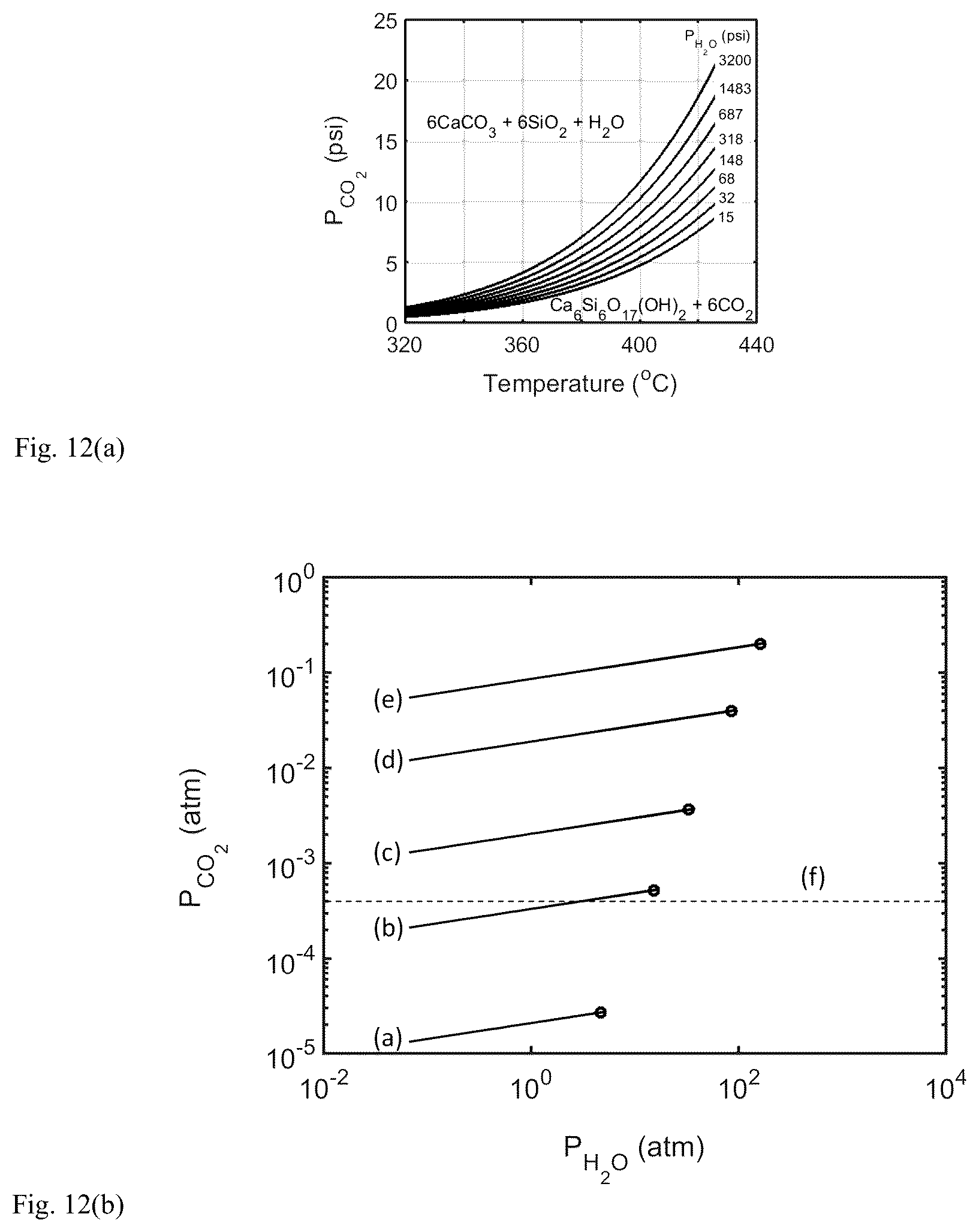 Patent US12448700 Figure 12 – Methods for low energy inorganic material synthesis