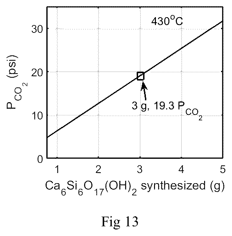 Patent US12448700 Figure 13 – Methods for low energy inorganic material synthesis