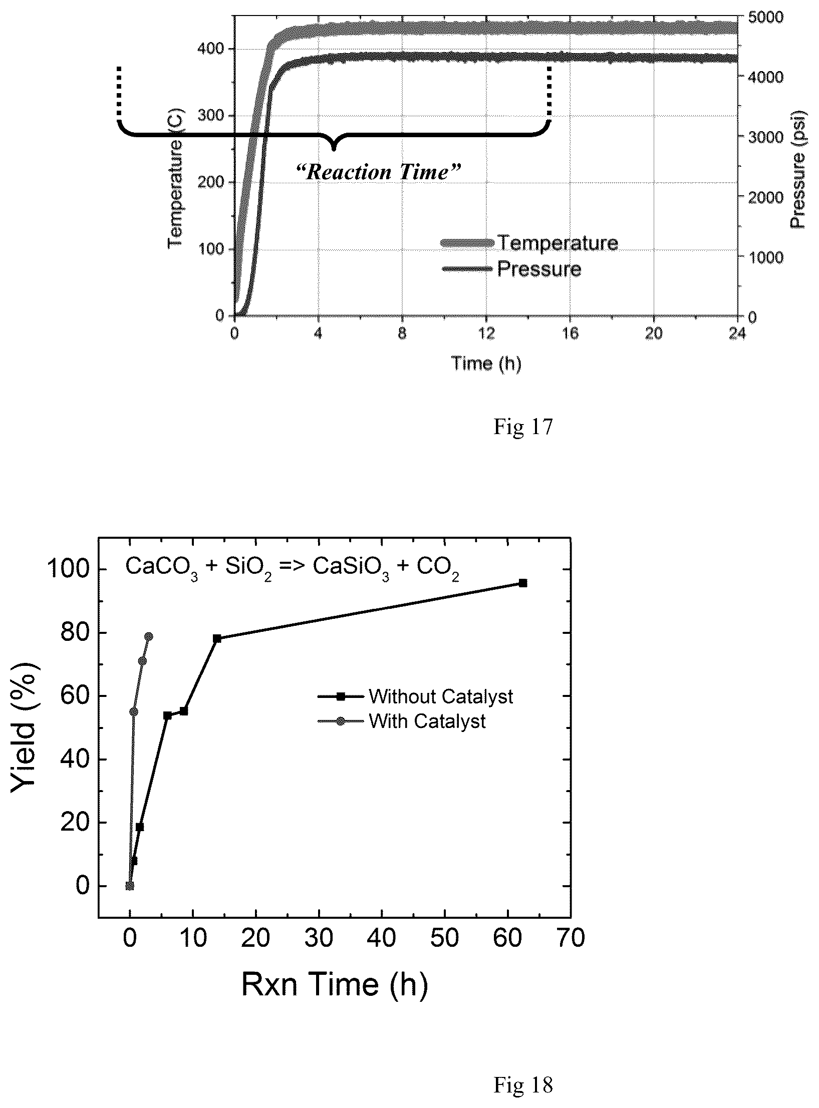 Patent US12448700 Figure 17 – Methods for low energy inorganic material synthesis