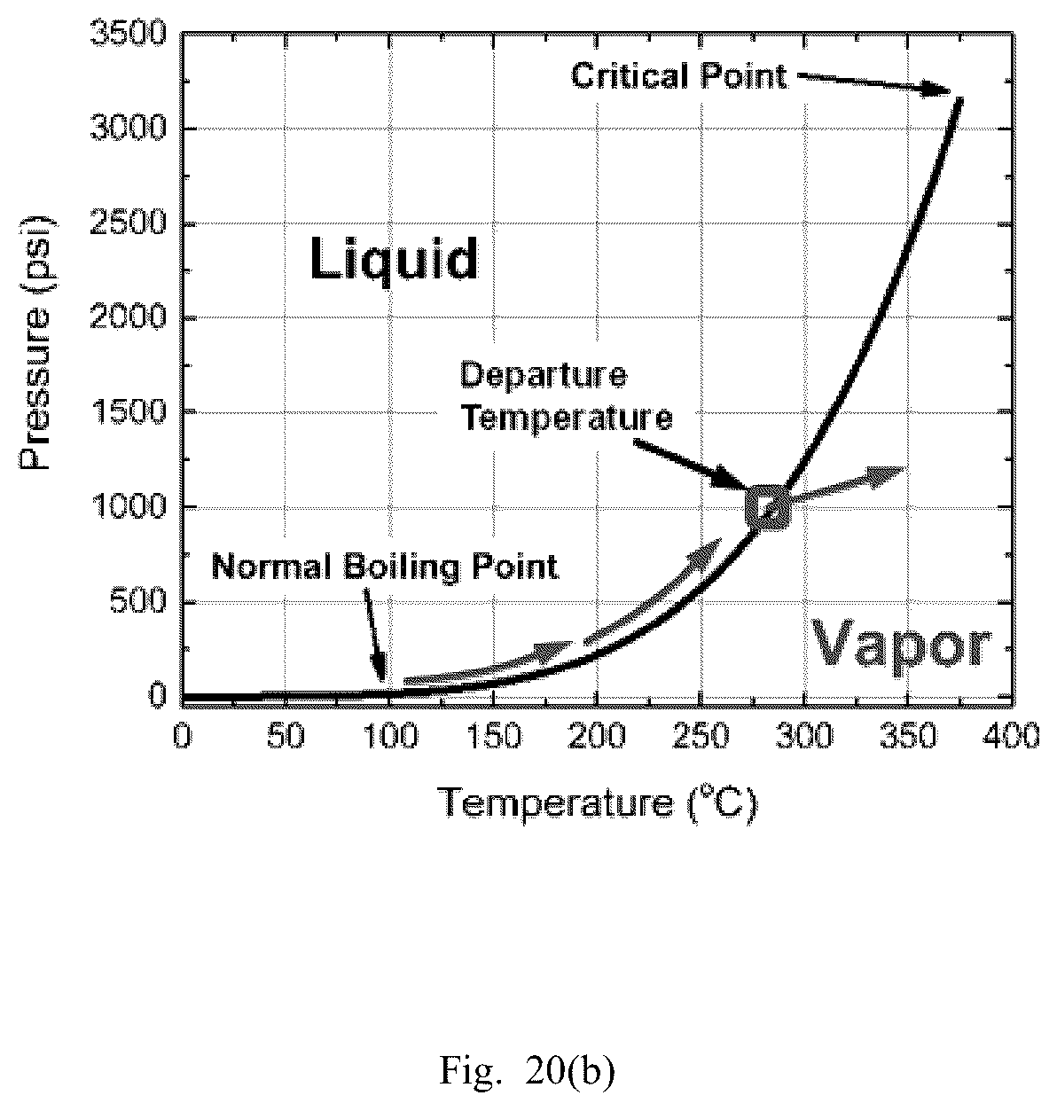 Patent US12448700 Figure 20 – Methods for low energy inorganic material synthesis