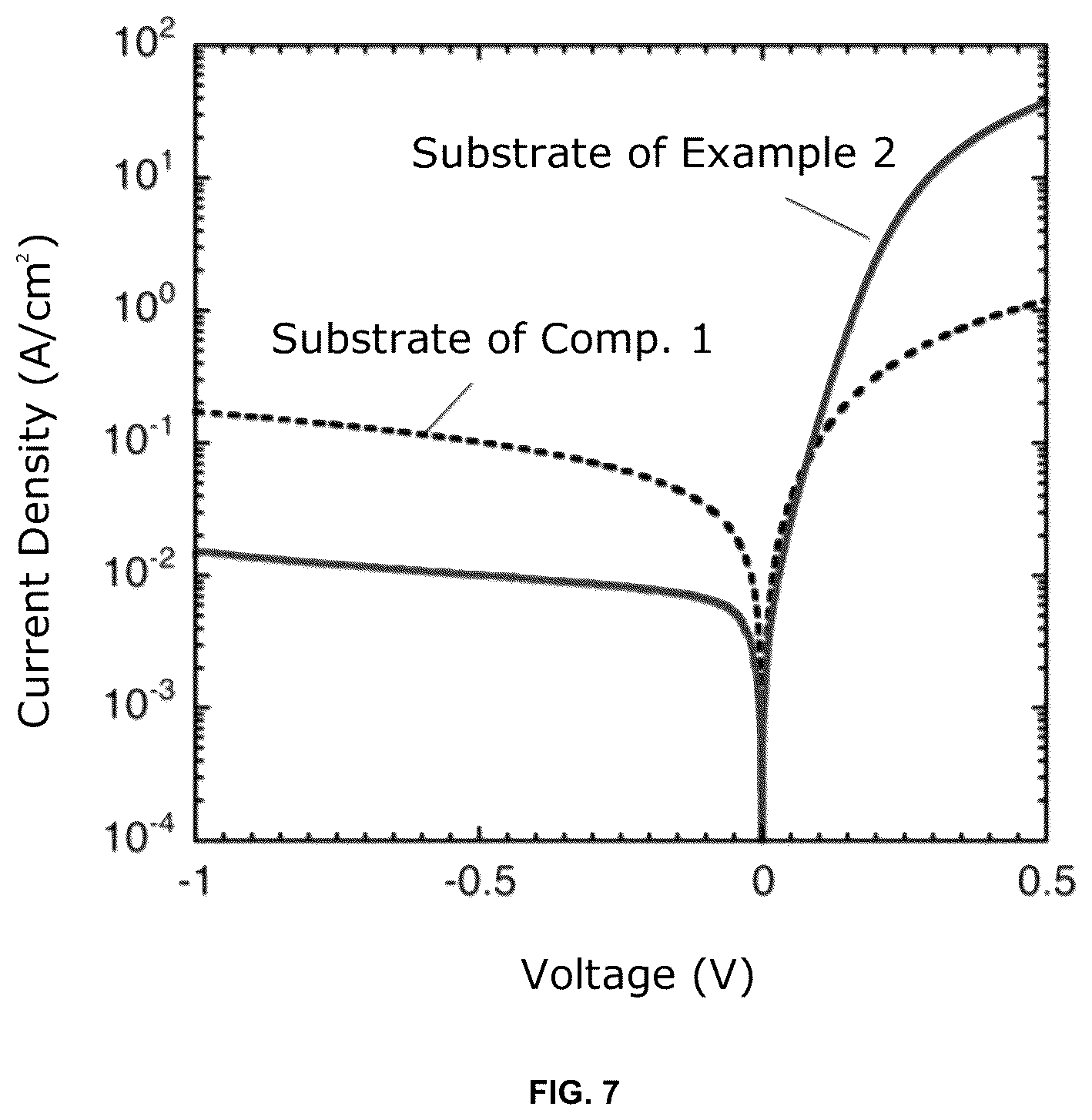 Patent US12448704 Figure 7 – Mg 2 Si single crystal, Mg 2 Si single crystal substrate, infrared light receiving element and method for producing Mg 2 Si single crystal