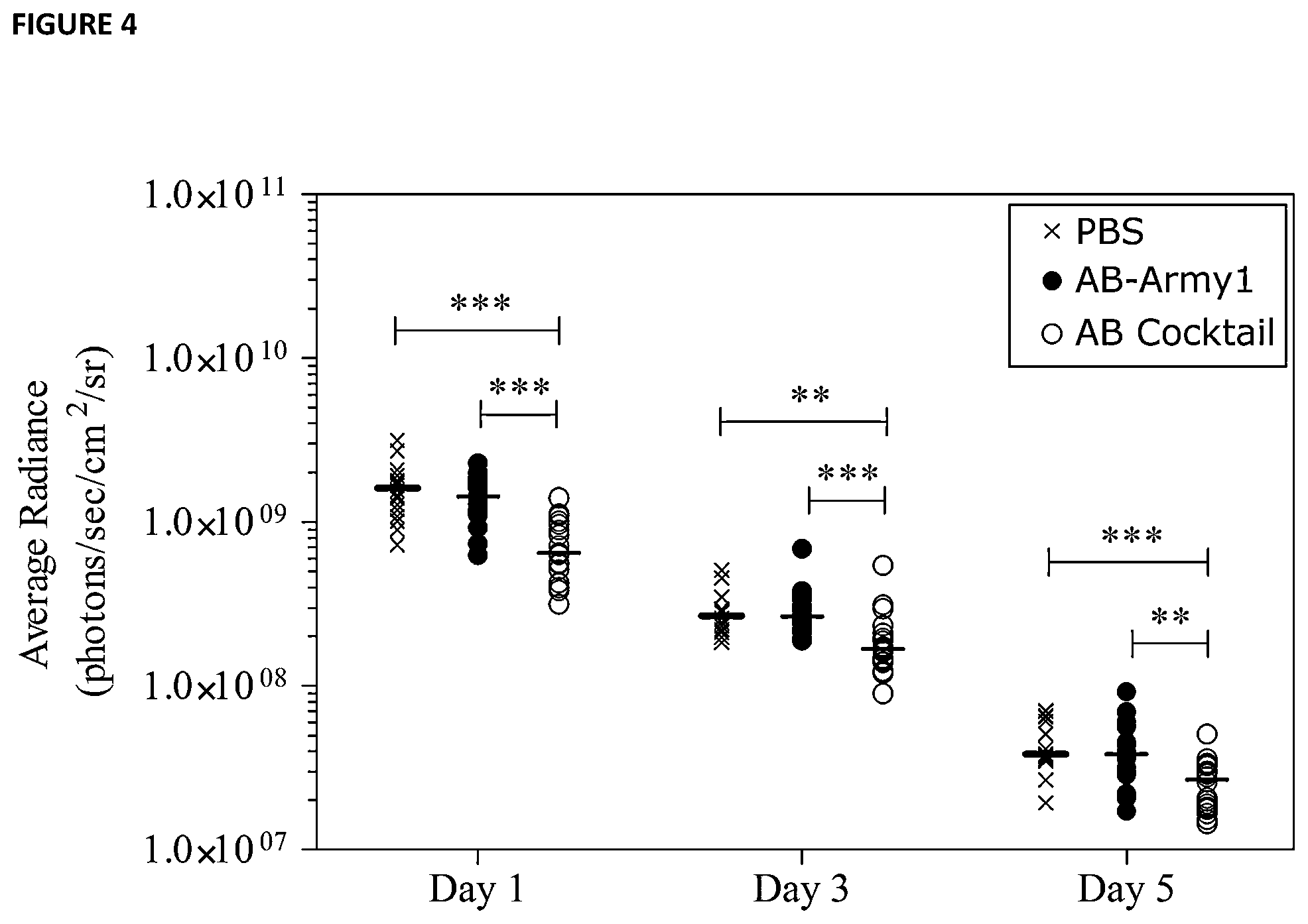 Patent US12448705 Figure 4 – Bacteriophage compositions and methods of selection of components against specific bacteria