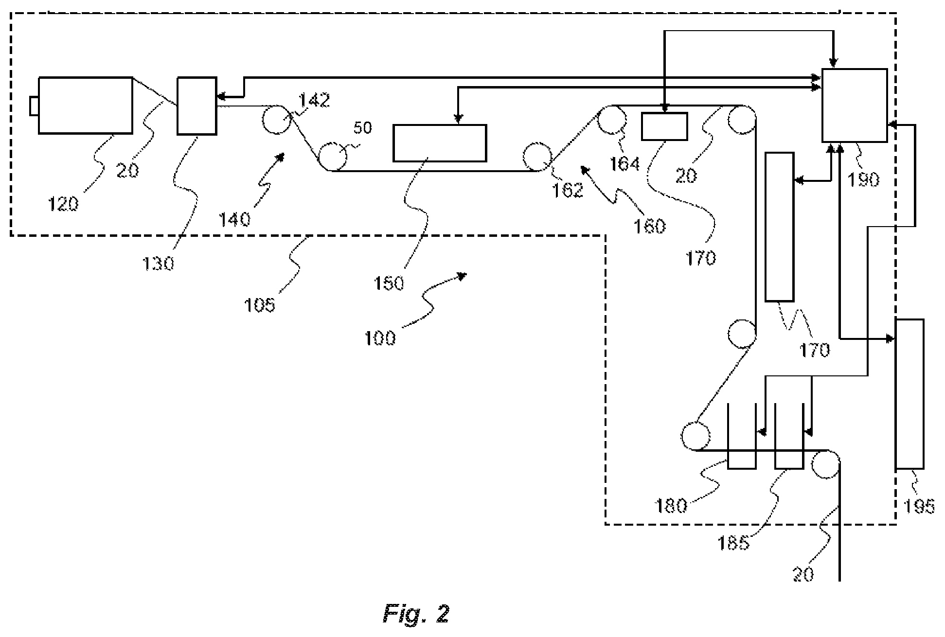 Patent US12448713 Figure 2 – Method for in-line treatment of a thread and a system therefore comprising a treatment unit and a thread speed sensor