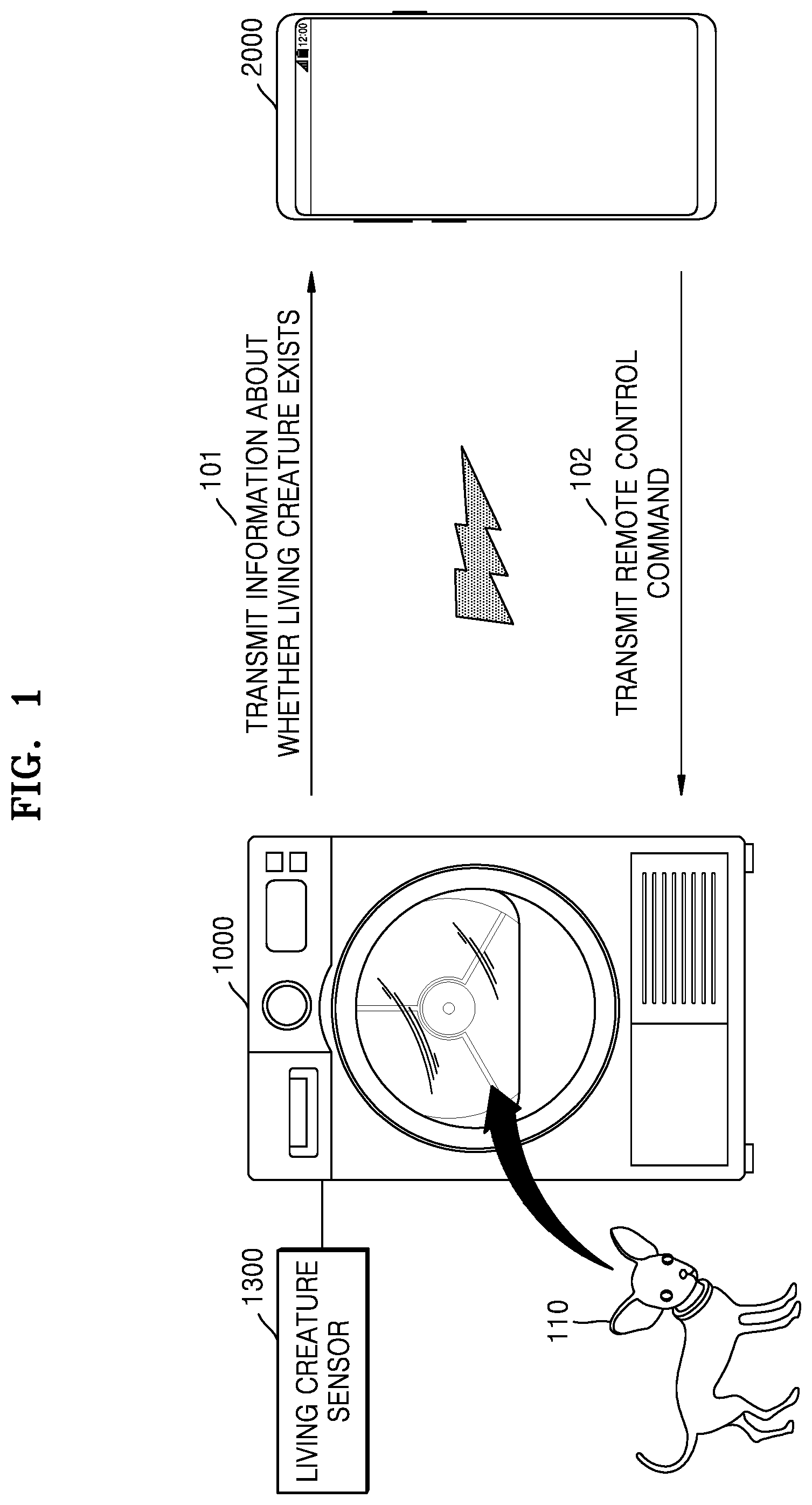 Patent US12448714 Figure 1 – Washing machine and method of controlling the washing machine