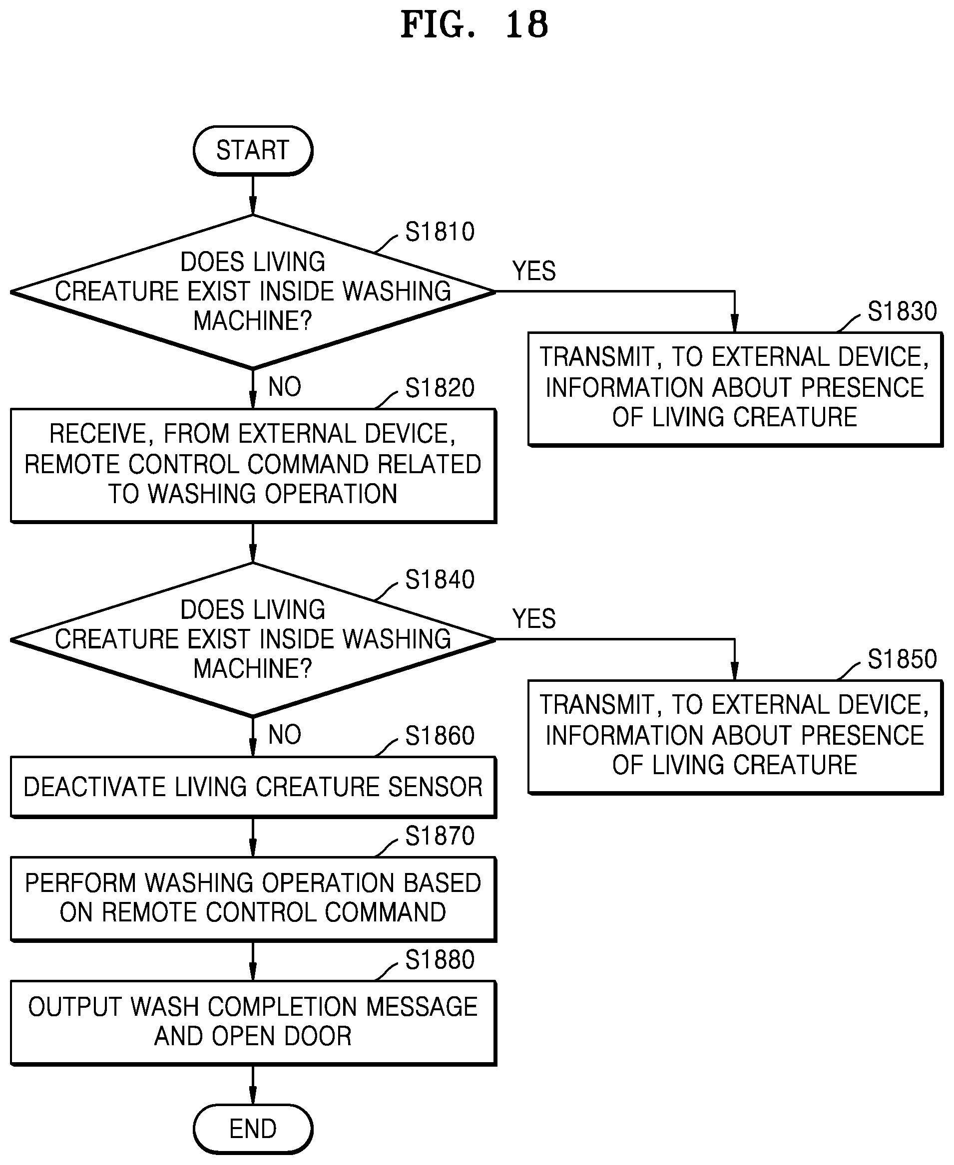 Patent US12448714 Figure 18 – Washing machine and method of controlling the washing machine
