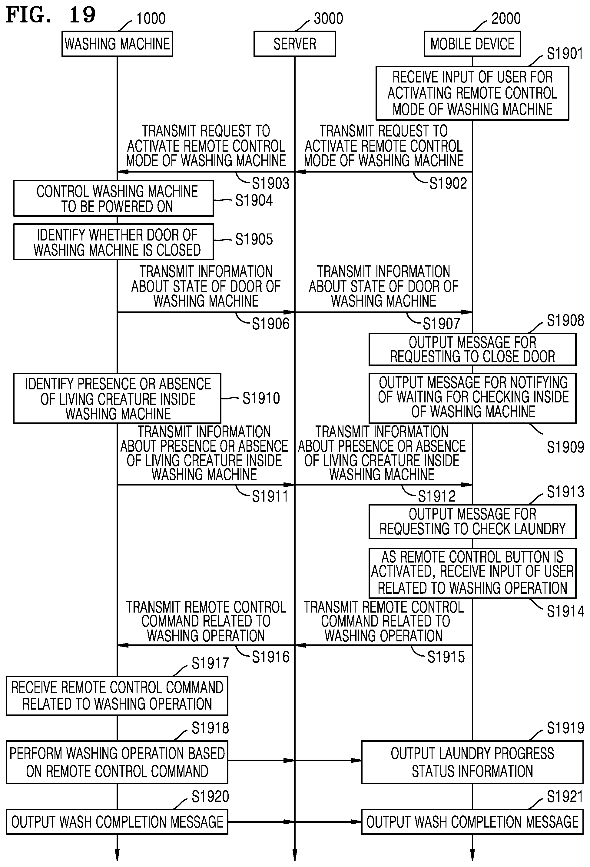 Patent US12448714 Figure 19 – Washing machine and method of controlling the washing machine