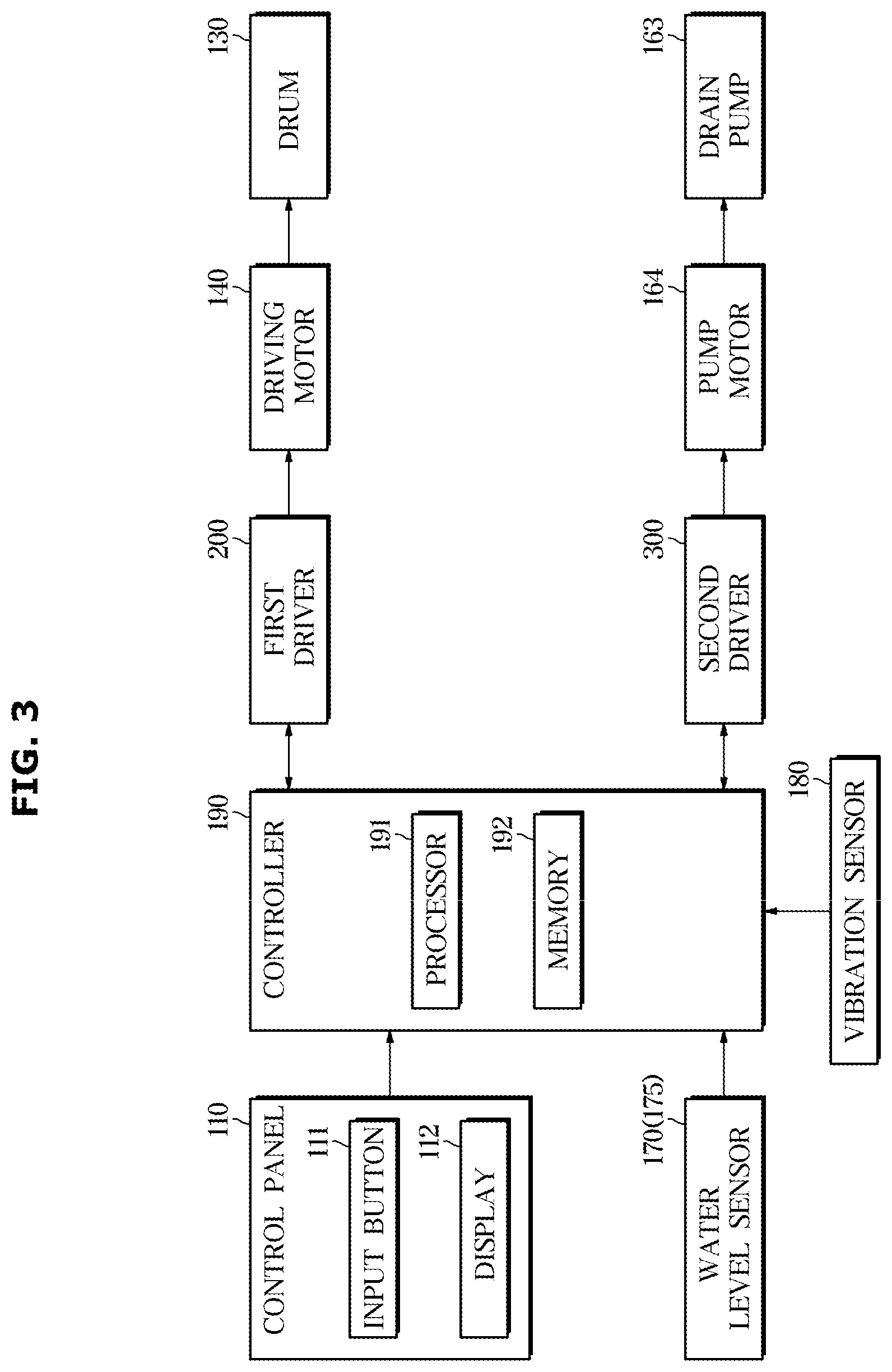 Patent US12448715 Figure 3 – Washing machine and controlling method for the same