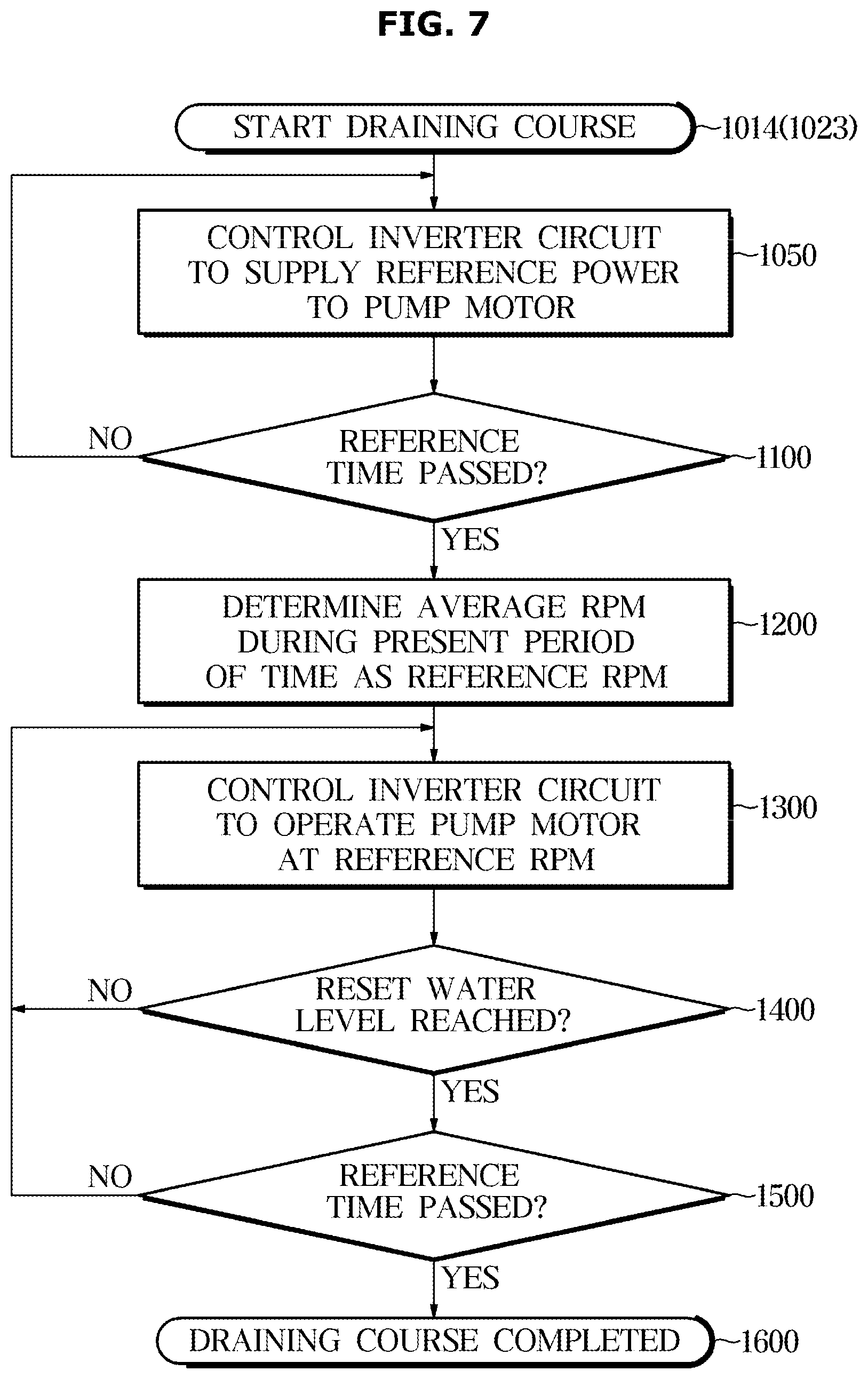 Patent US12448715 Figure 7 – Washing machine and controlling method for the same