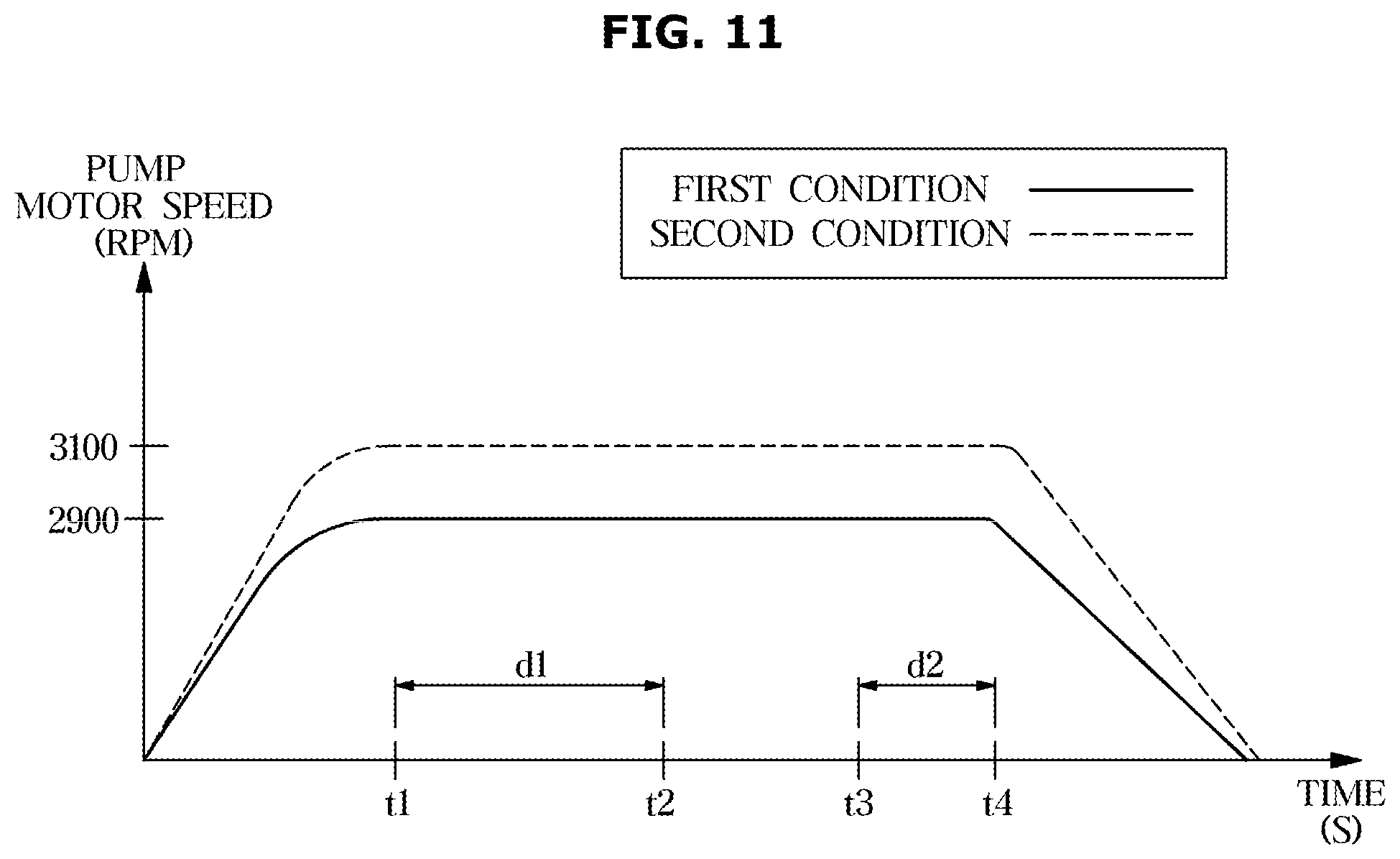 Patent US12448715 Figure 11 – Washing machine and controlling method for the same