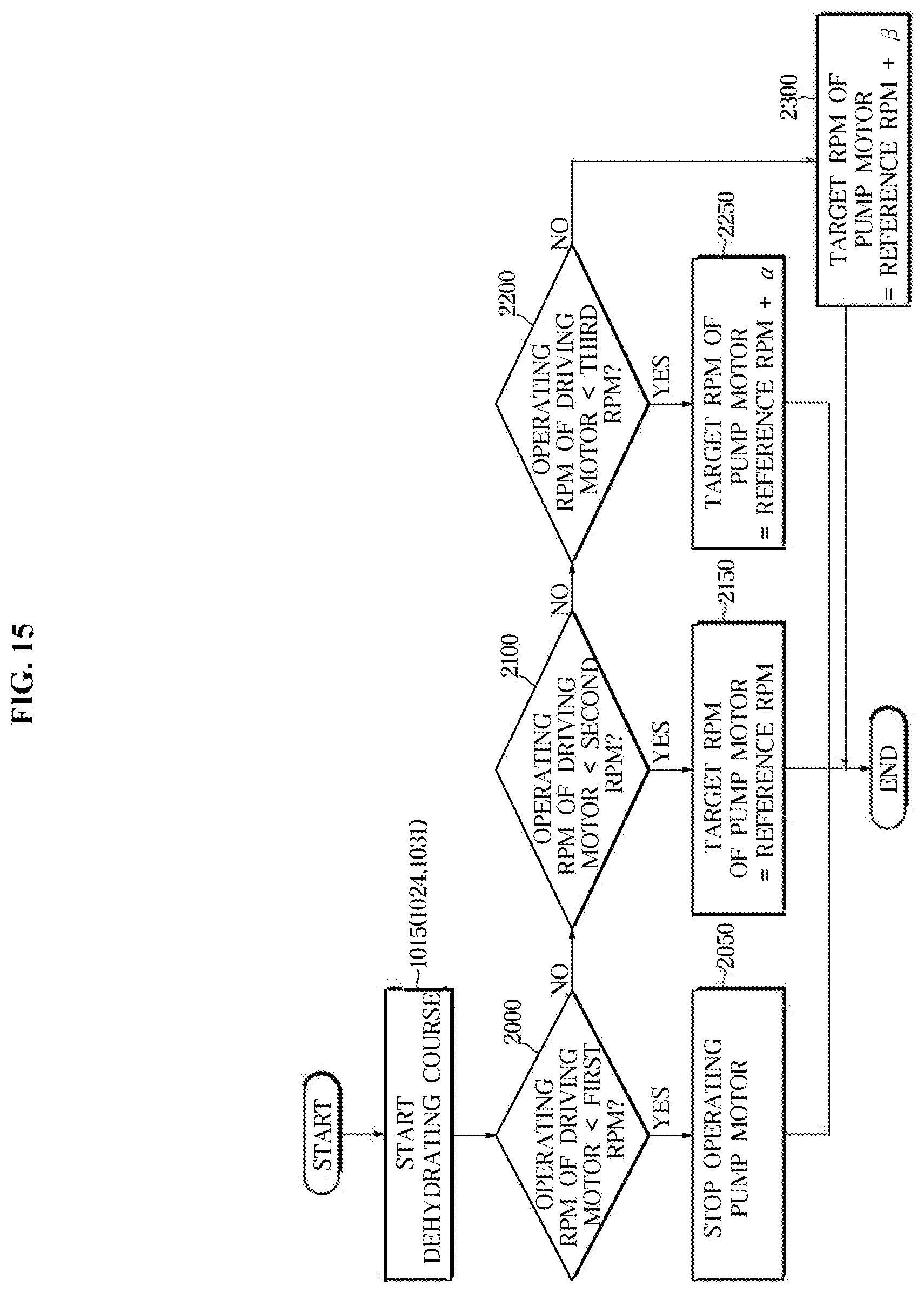 Patent US12448715 Figure 15 – Washing machine and controlling method for the same