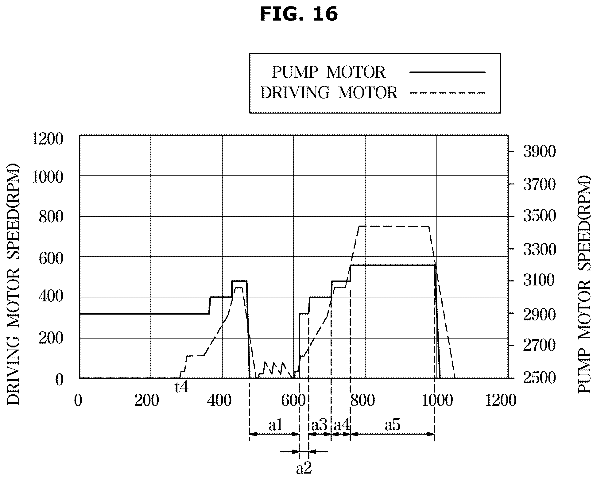 Patent US12448715 Figure 16 – Washing machine and controlling method for the same