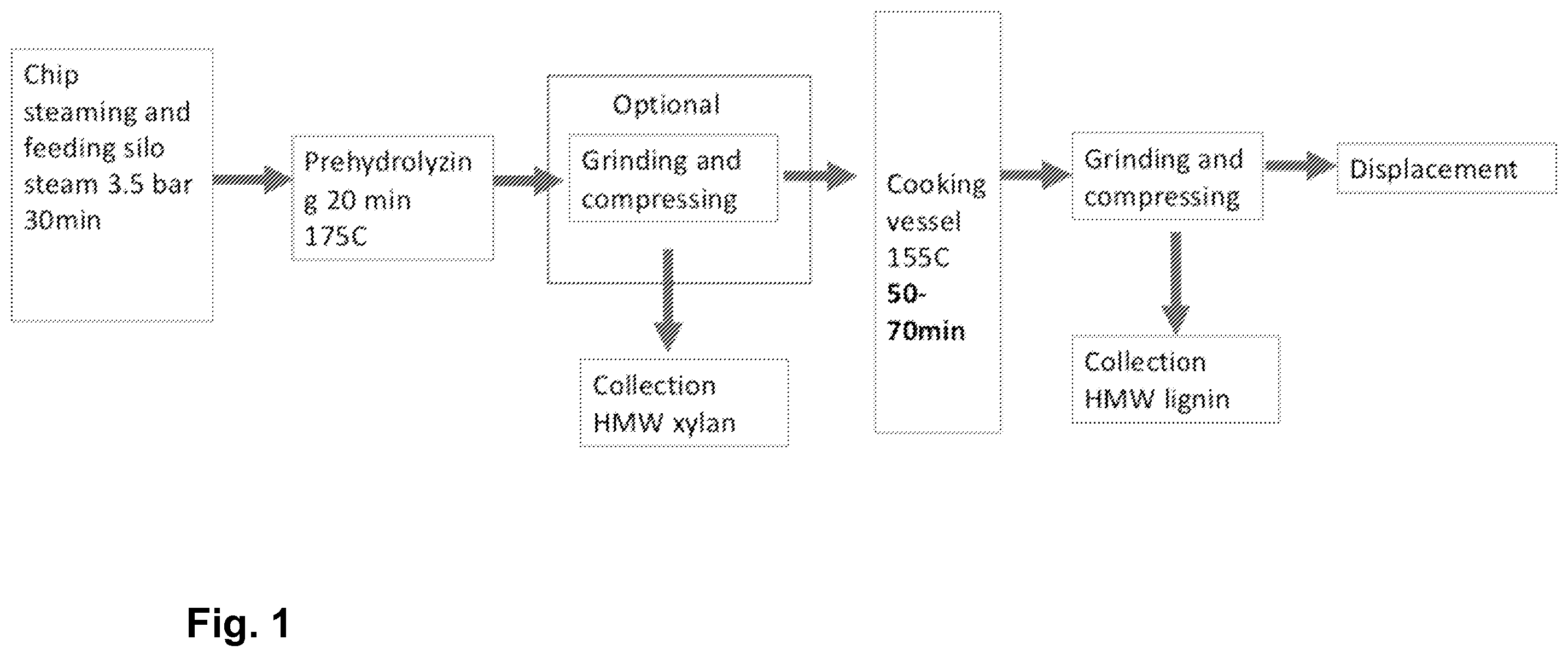 Patent US12448731 Figure 1 – Cooking method