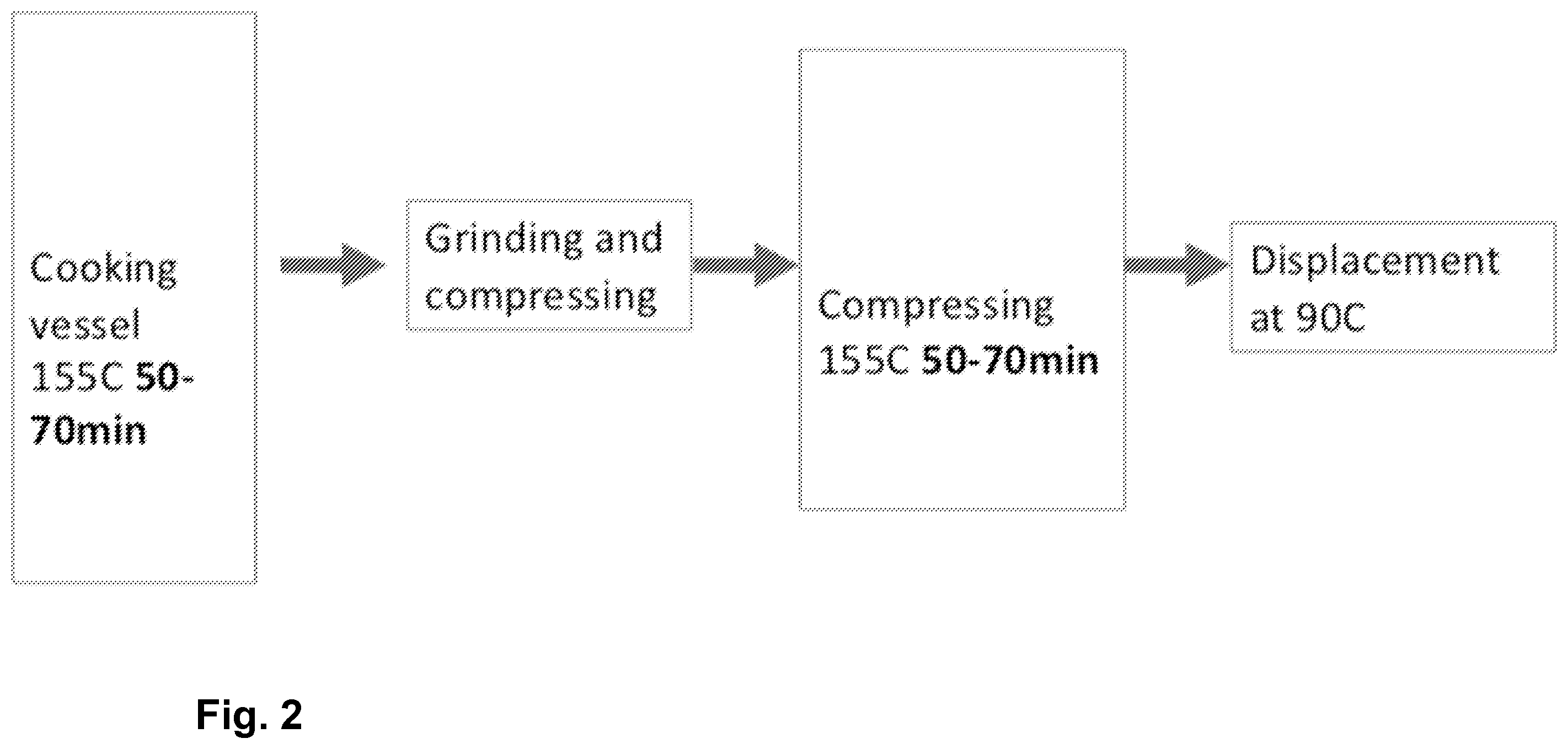 Patent US12448731 Figure 2 – Cooking method