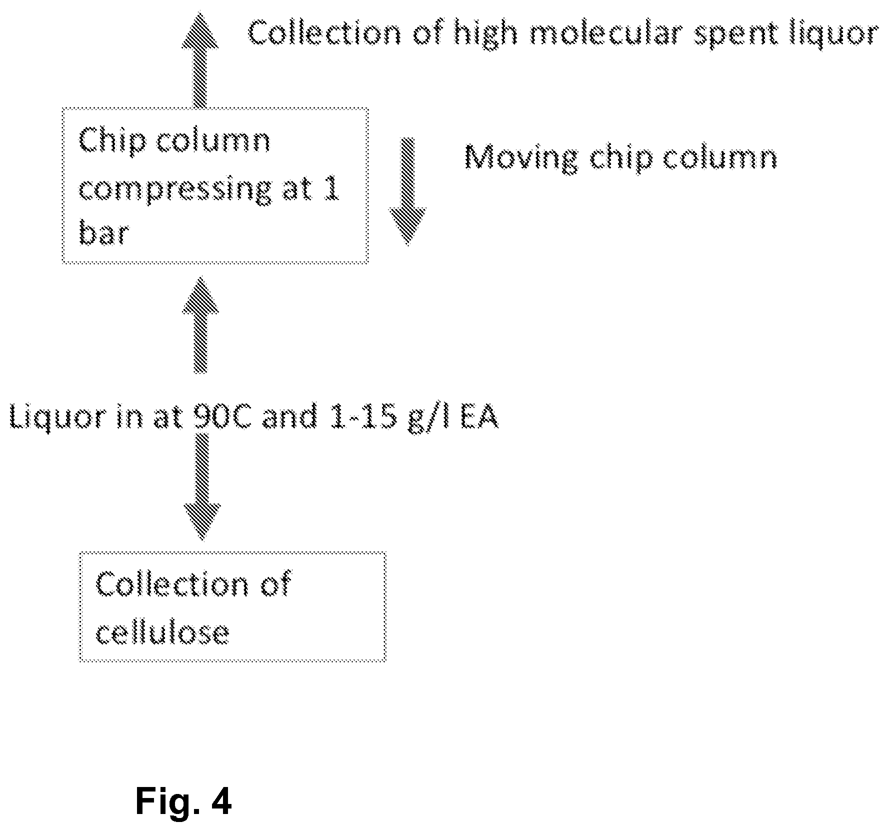 Patent US12448731 Figure 4 – Cooking method