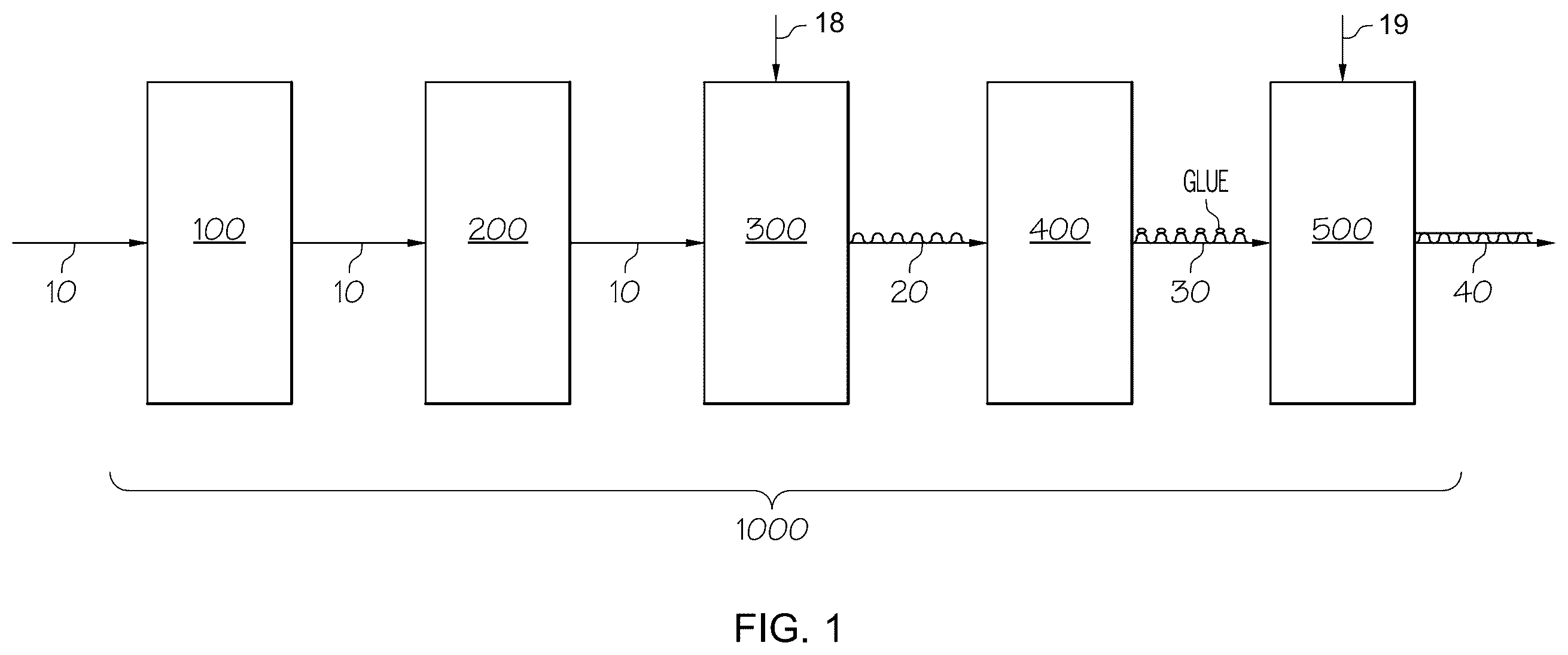 Patent US12448735 Figure 1 – Paper-specific moisture control in a traveling paper web