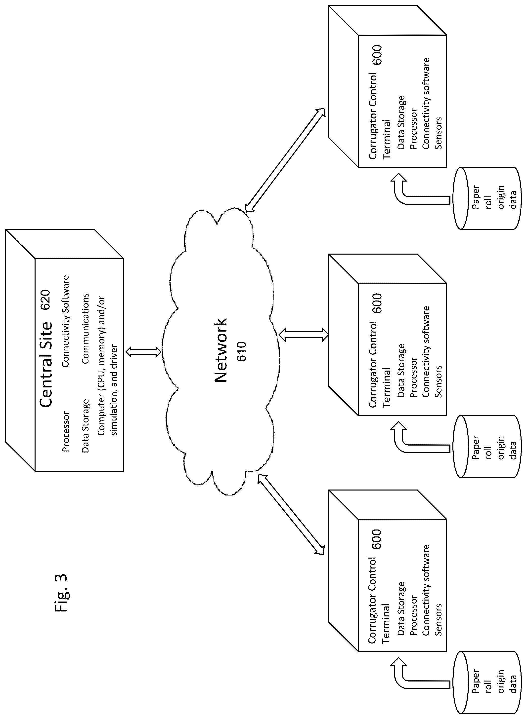 Patent US12448735 Figure 3 – Paper-specific moisture control in a traveling paper web