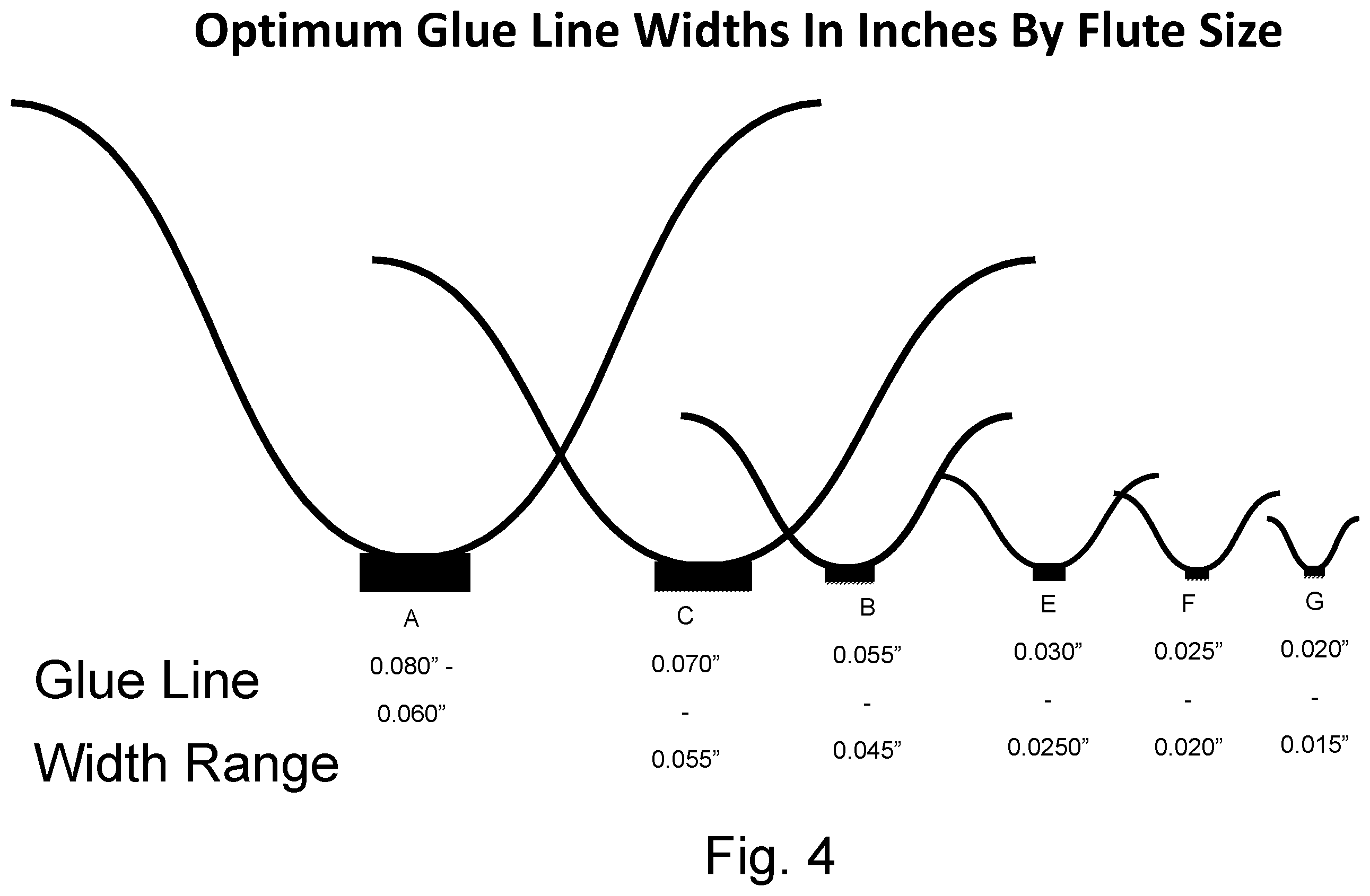 Patent US12448735 Figure 4 – Paper-specific moisture control in a traveling paper web