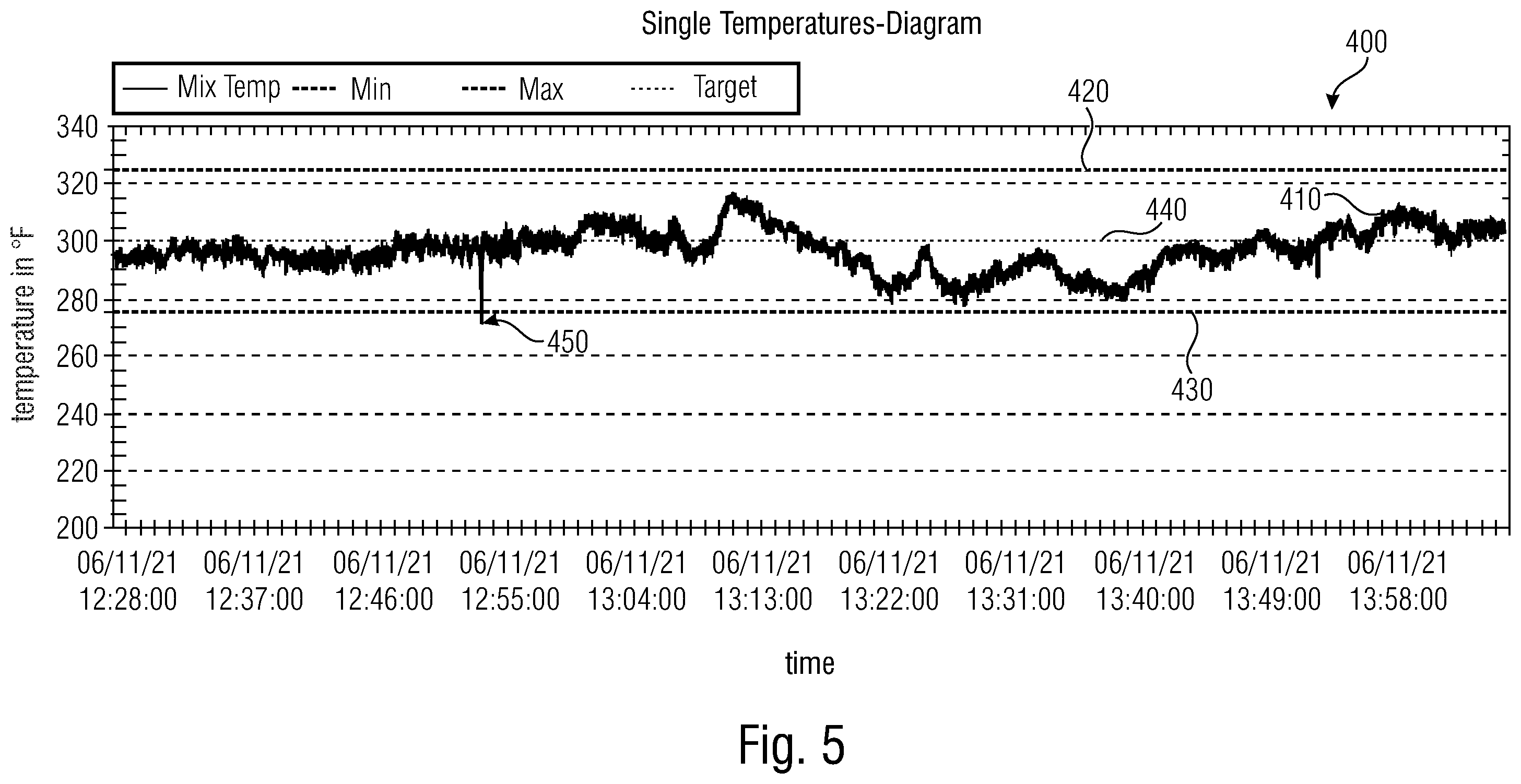 Patent US12448739 Figure 6 – Asphalt mixing plant