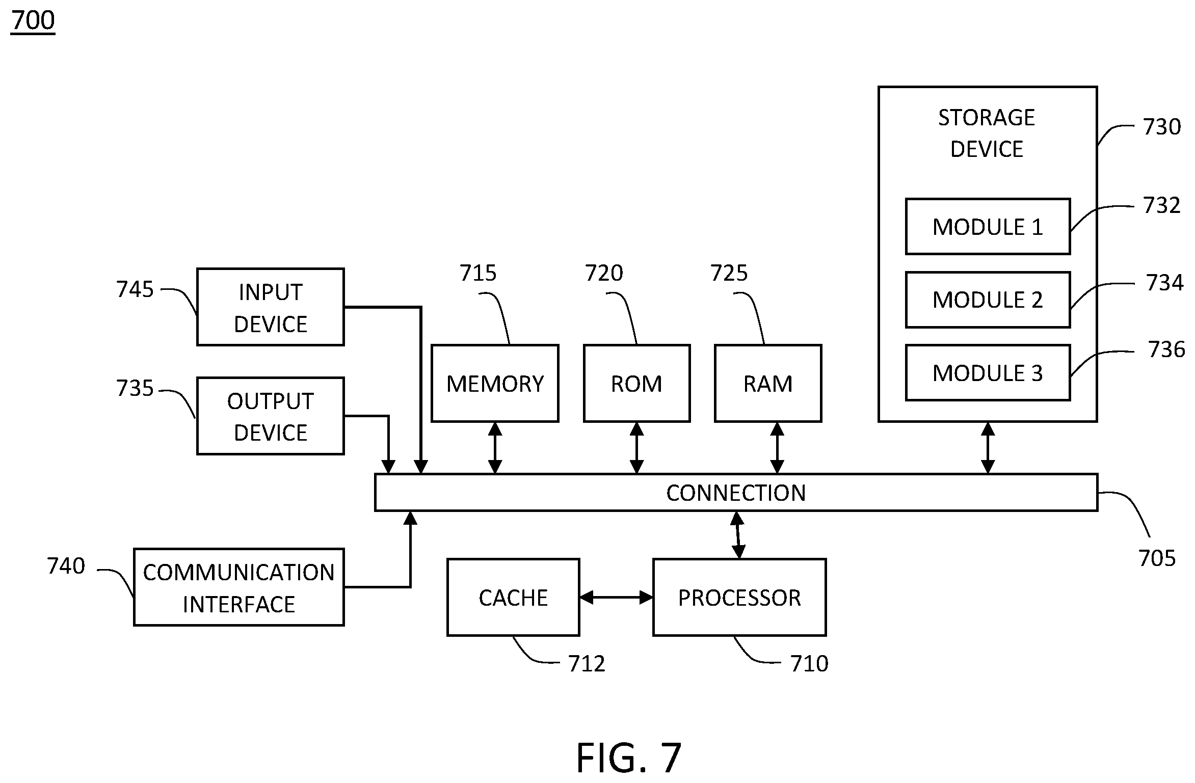 Patent US12448745 Figure 10 – Selective electromagnetic device for vehicles