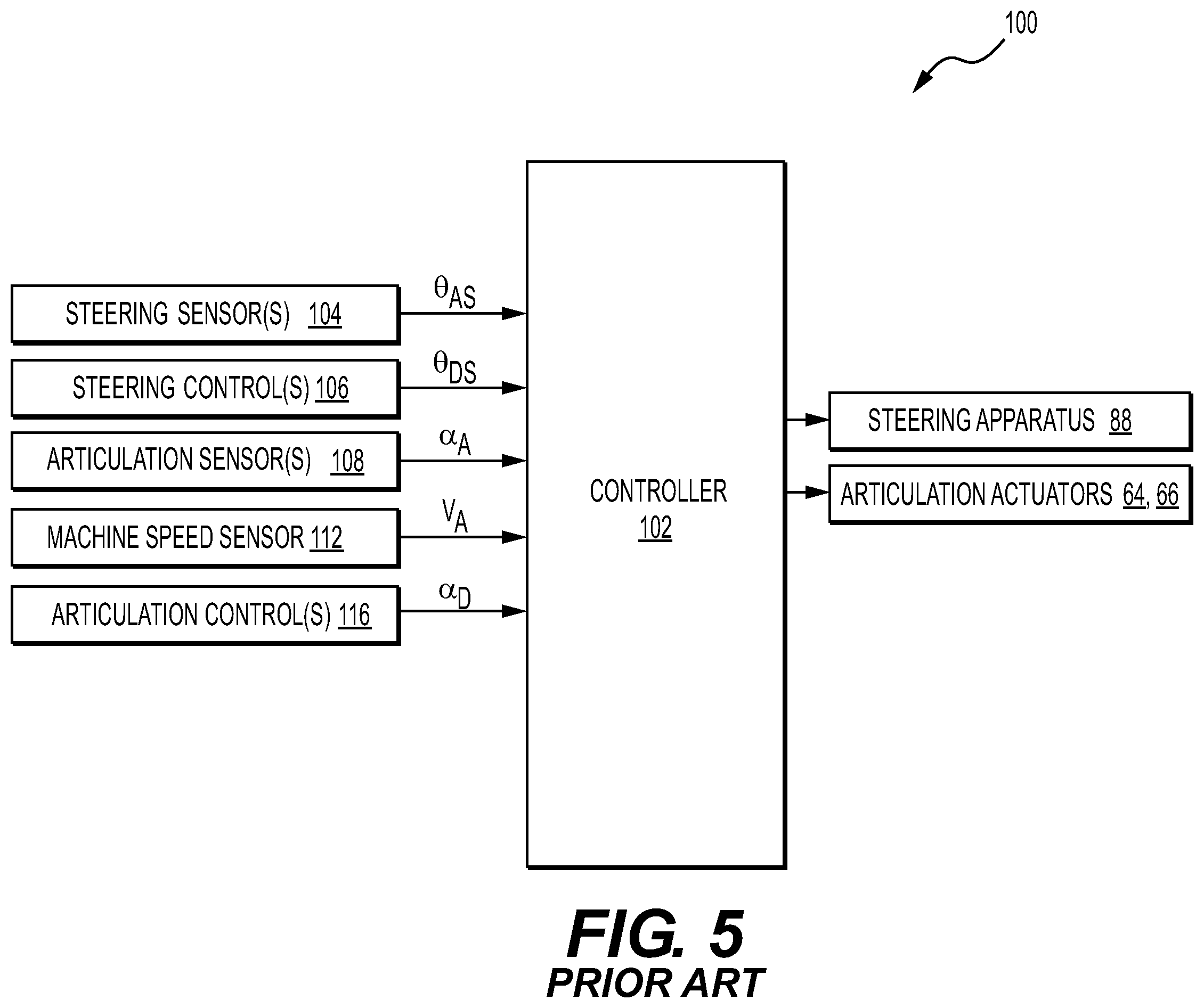 Patent US12448754 Figure 5 – Load based tracking assist