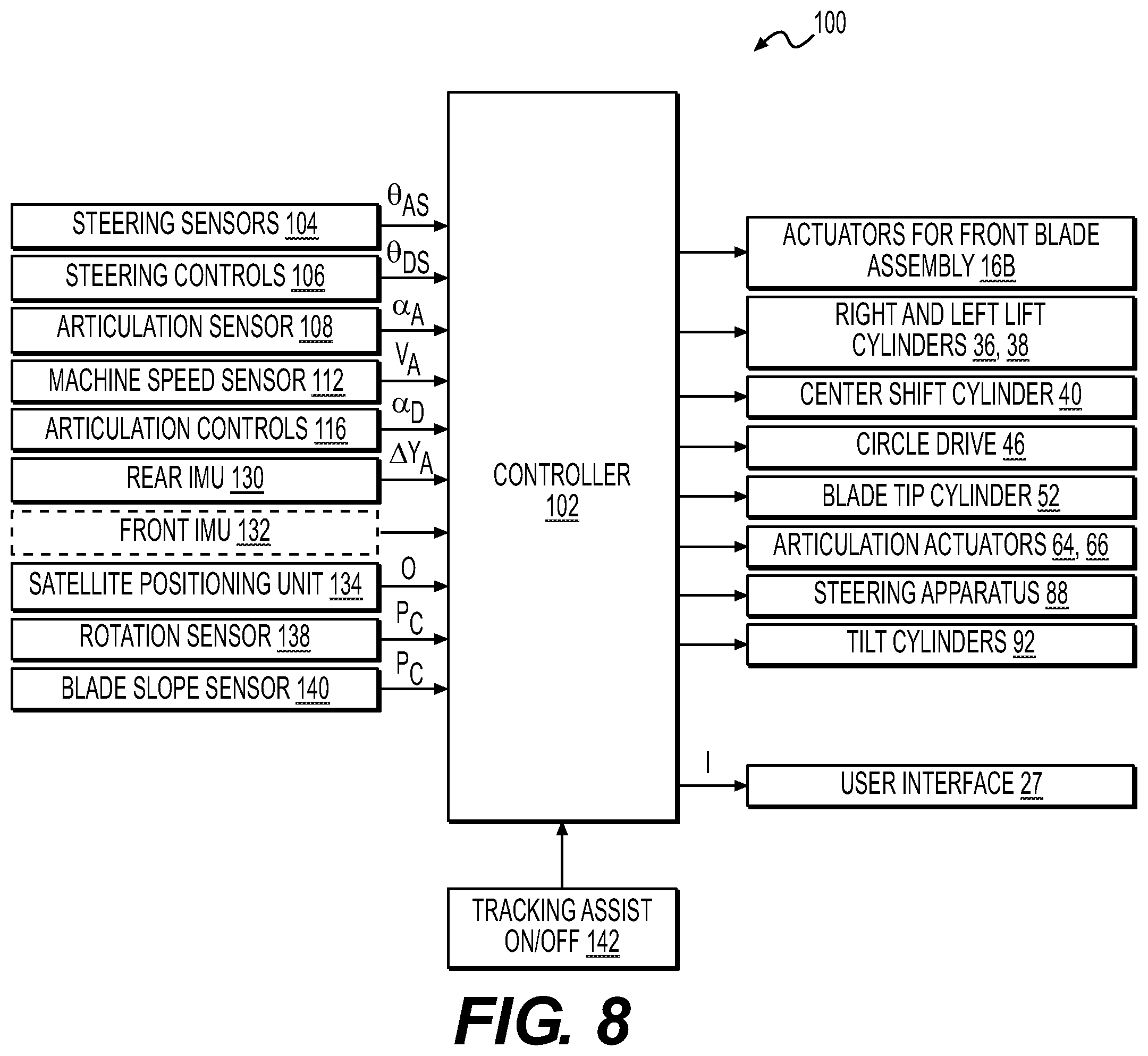 Patent US12448754 Figure 8 – Load based tracking assist