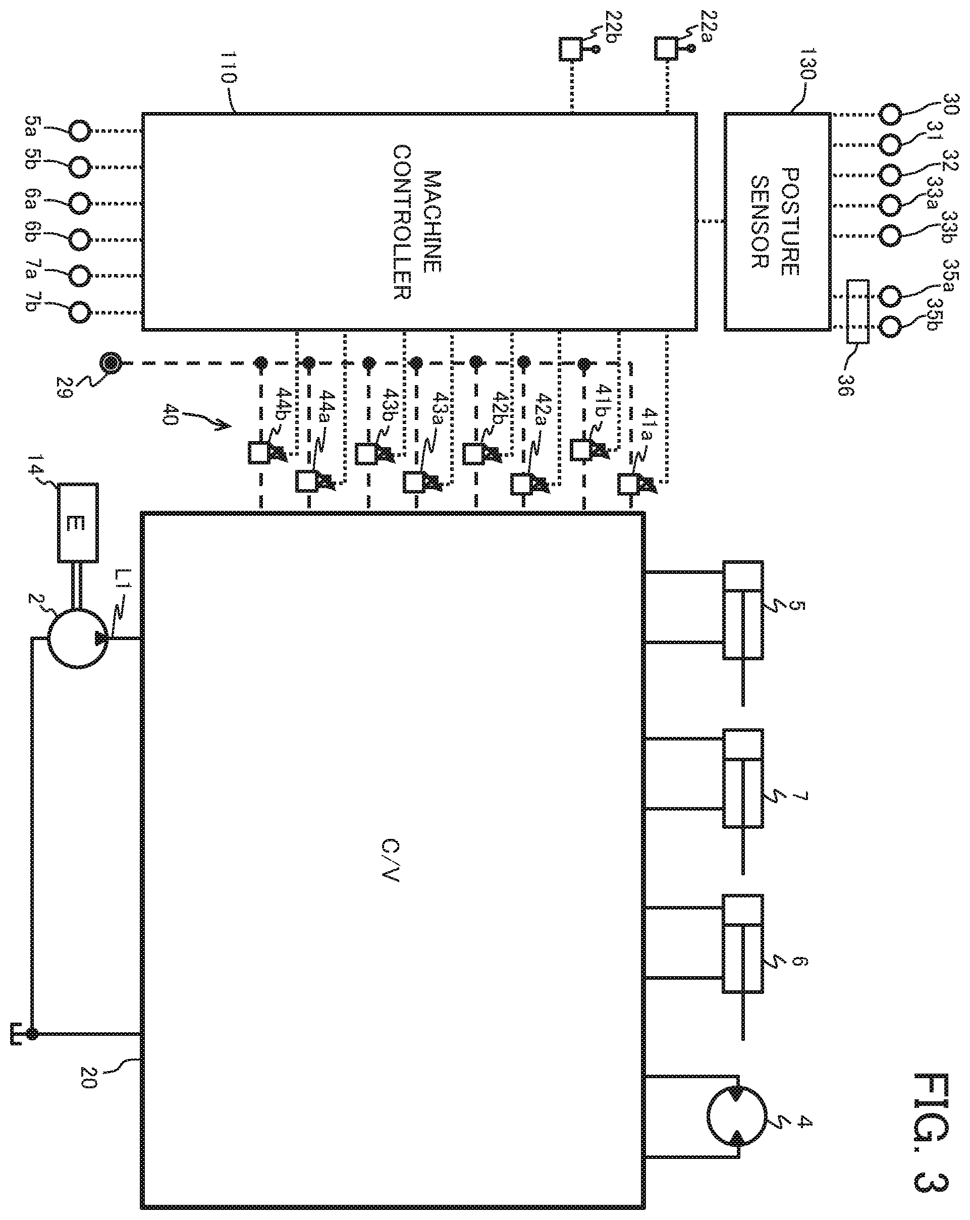 Patent US12448755 Figure 3 – Work machine management system