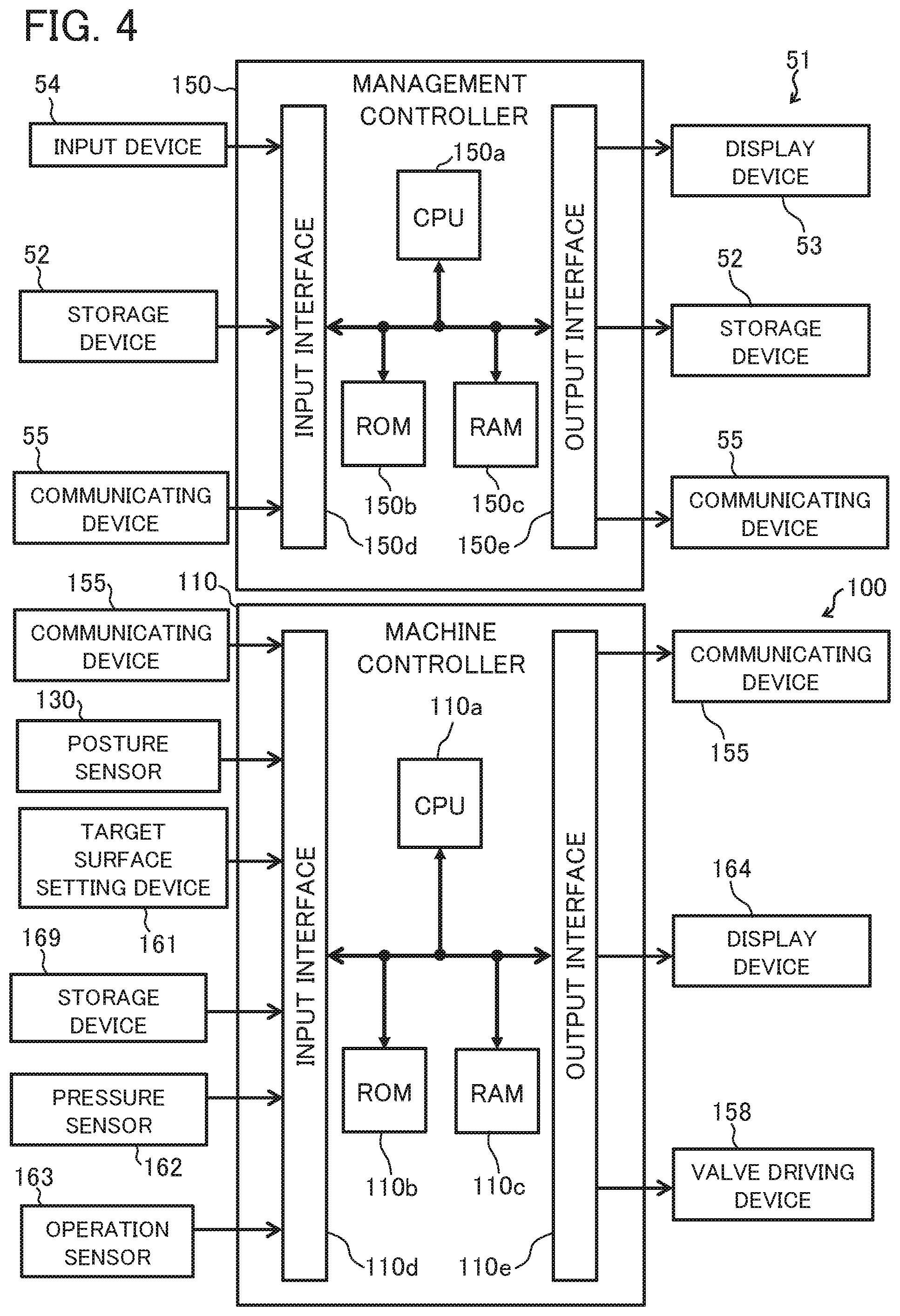 Patent US12448755 Figure 4 – Work machine management system