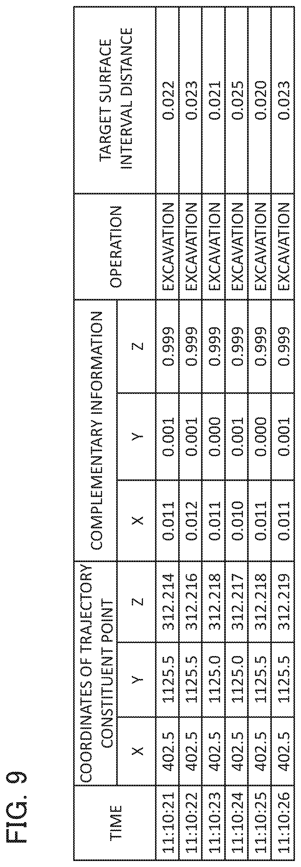 Patent US12448755 Figure 9 – Work machine management system